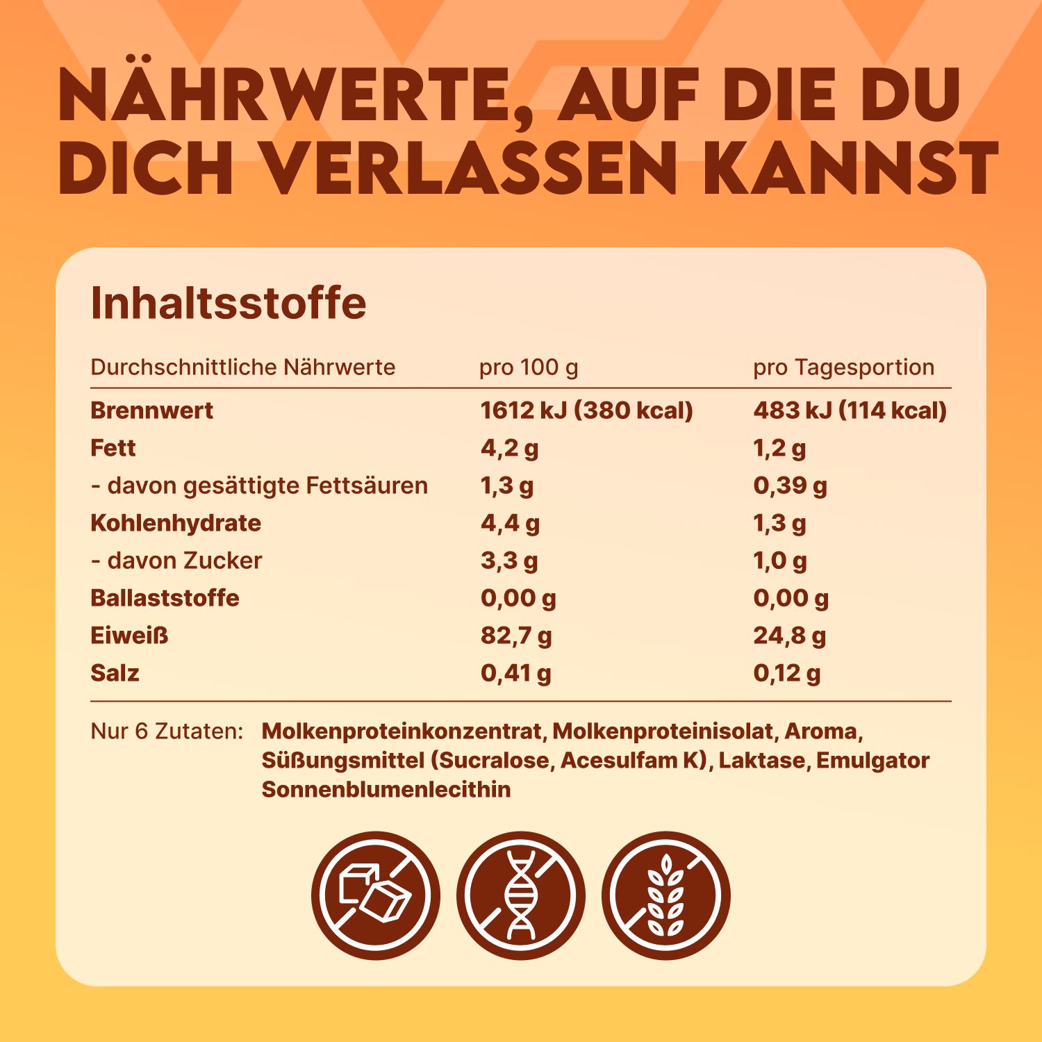 Nährwerttabelle. Brennwert, Fett, Kohlenhydrate, Eiweiß, Salz. Nur 6 Zutaten: Molkenproteinkonzentrat, Molkenproteinisolat, Aroma, Süßungsmittel, Laktase, Emulgator.