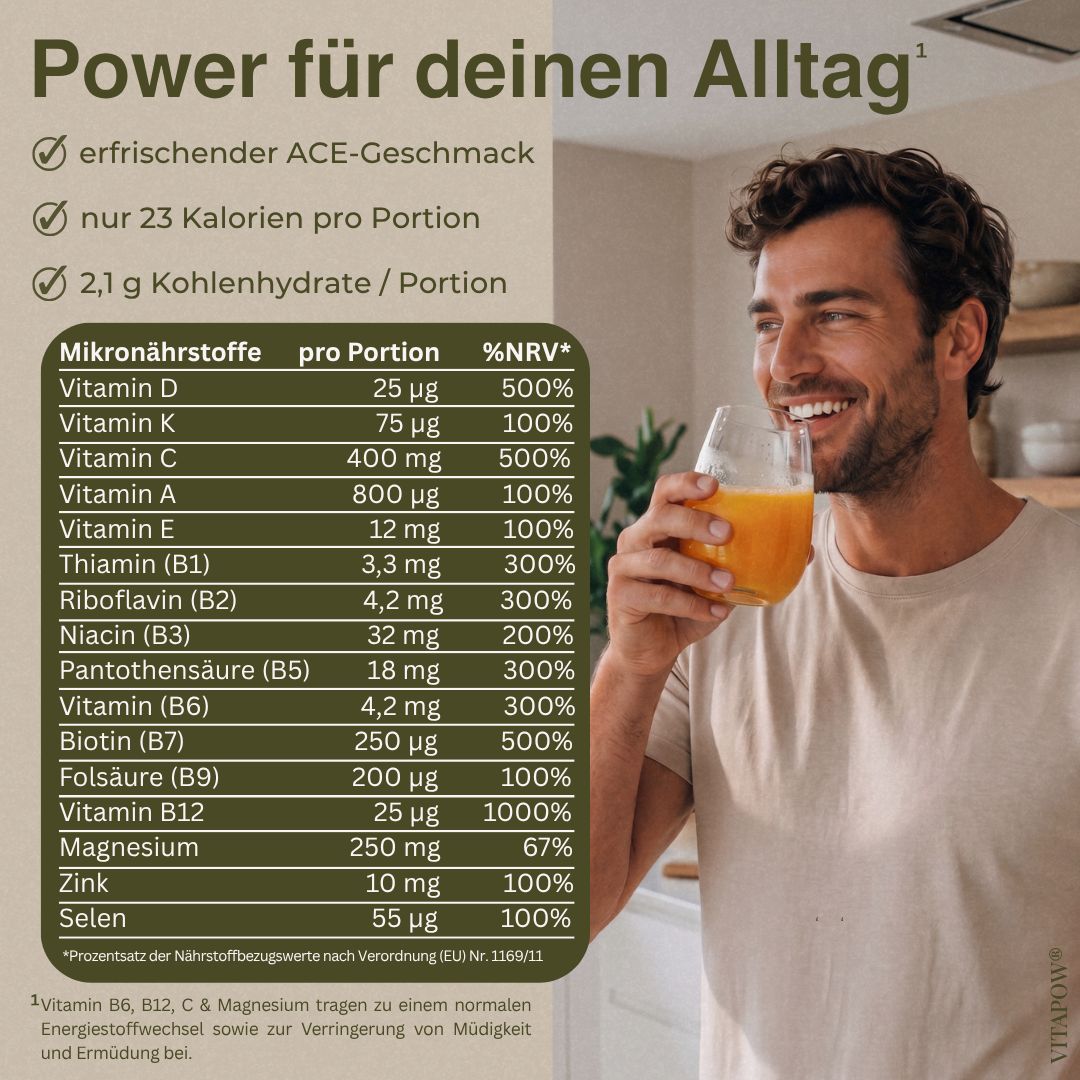 Mann trinkt ein Glas Saft, daneben eine Vitapow Multivitamin Pulver Dose und eine Nährwerttabelle.