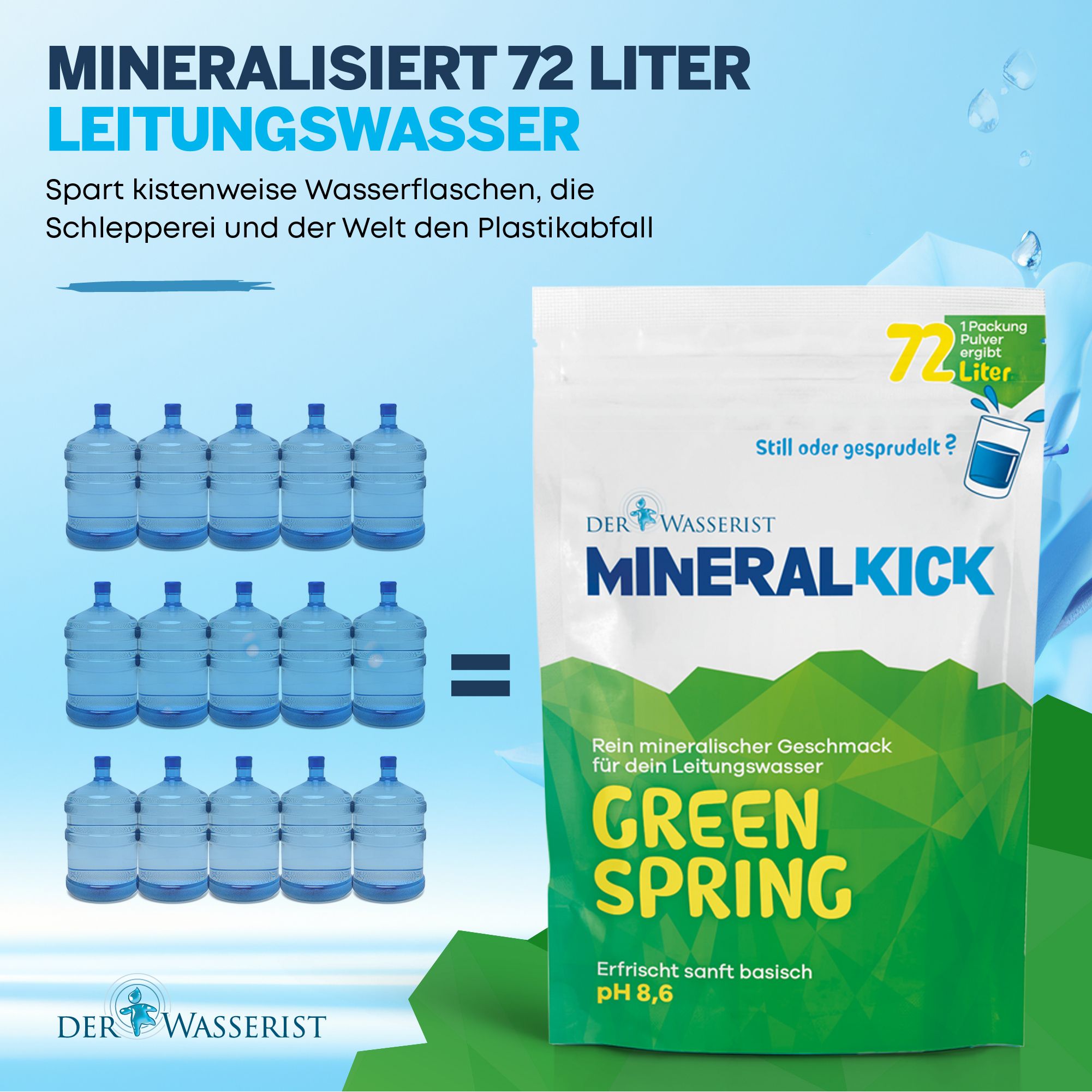 Der Wasserist MineralKICK GREEN SPRING