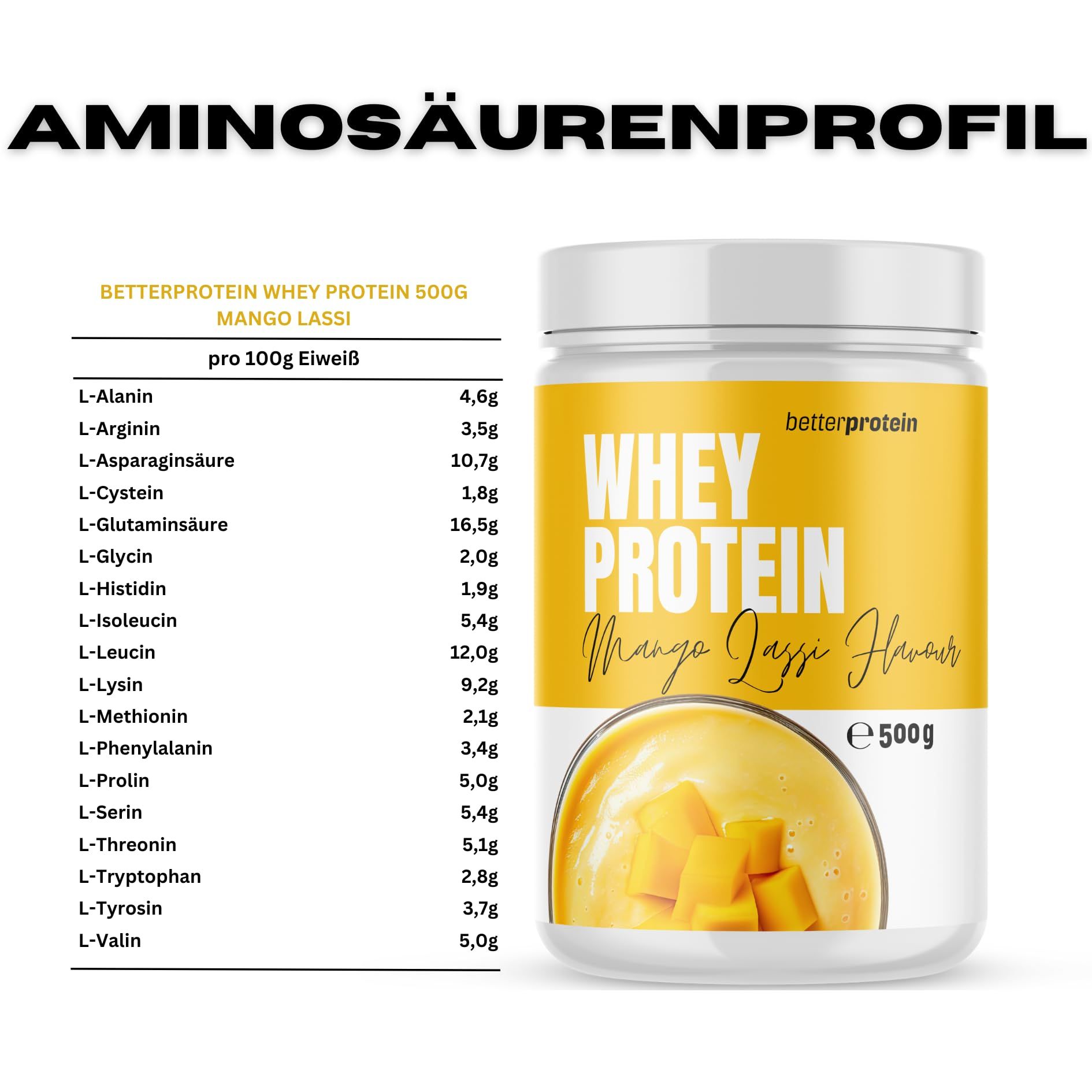 betterprotein Whey Protein