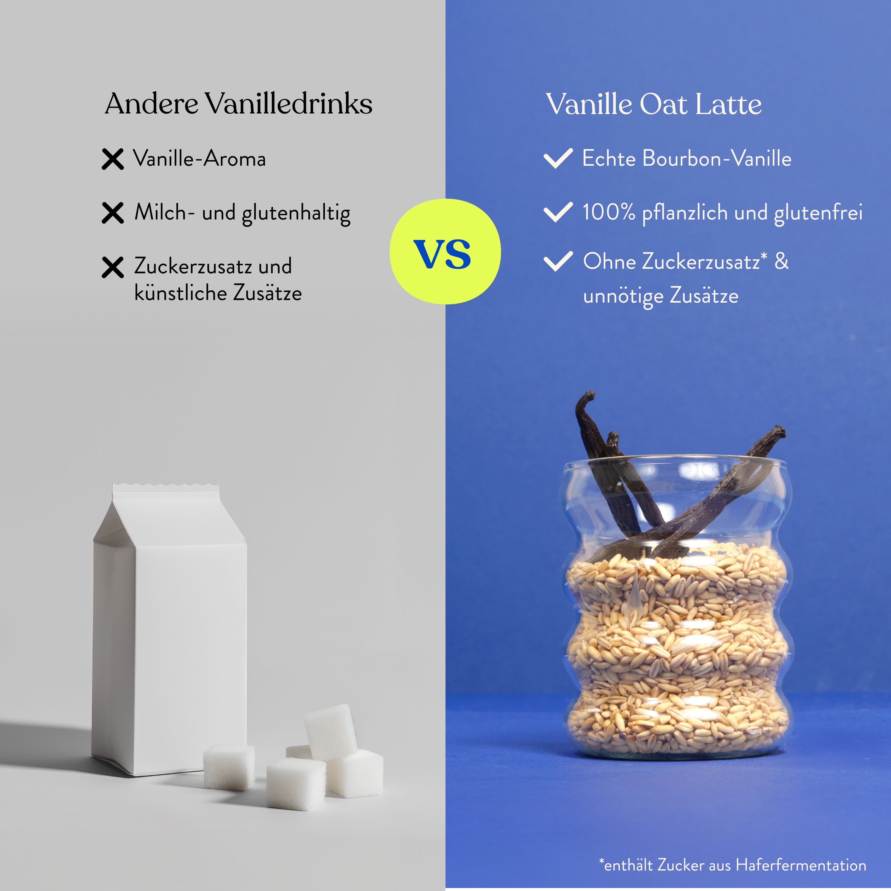 Vergleich: Andere Vanilledrinks vs. Vanille Oat Latte. Vanille-Aroma, Milch- und glutenhaltig, Zuckerzusatz vs. echte Bourbon-Vanille, 100% pflanzlich.