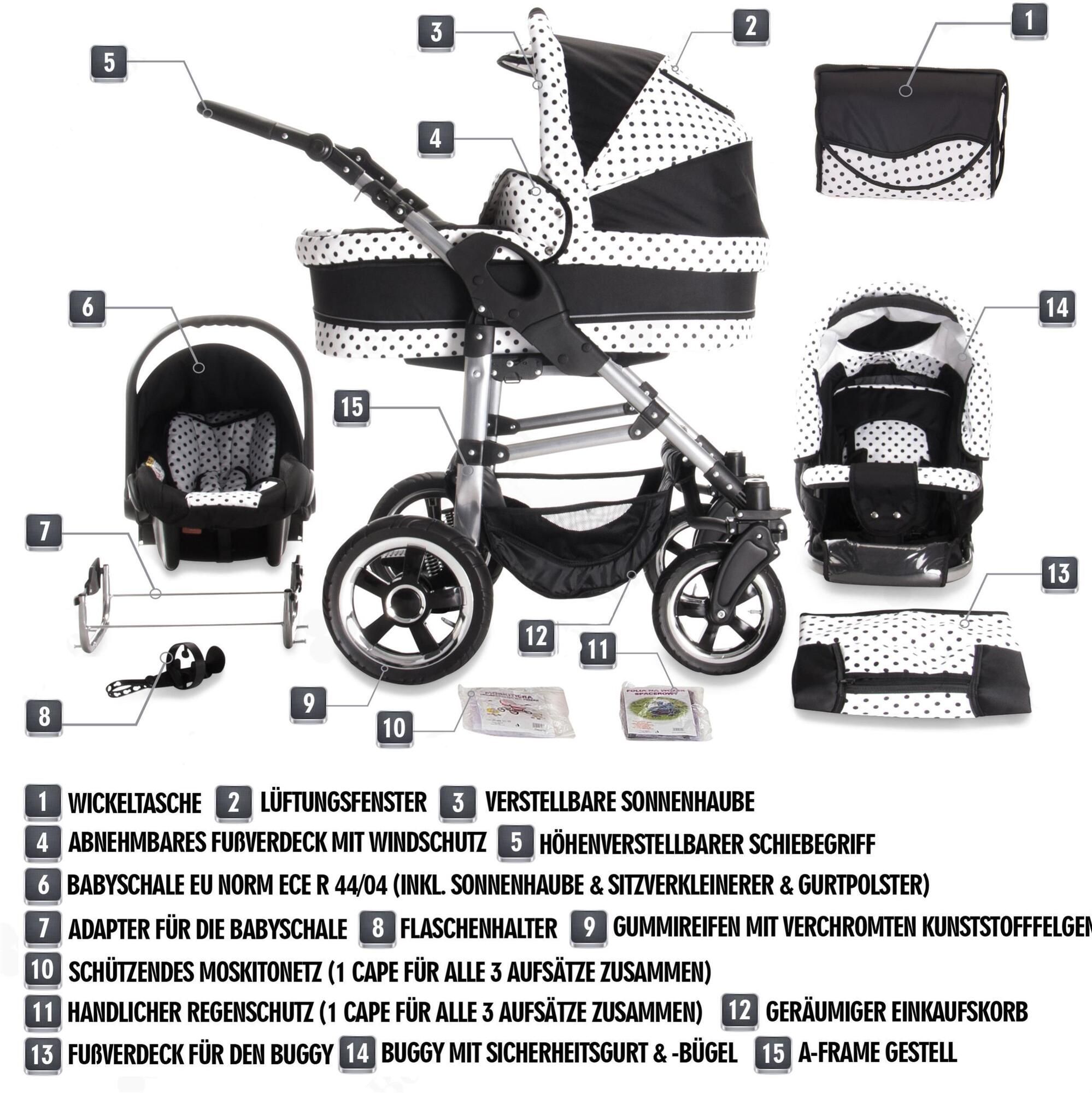 Detaillierte Ansicht eines Kinderwagens mit Zubehör. Enthält Babywanne, Babyschale, Moskitonetz und Regenschutz.