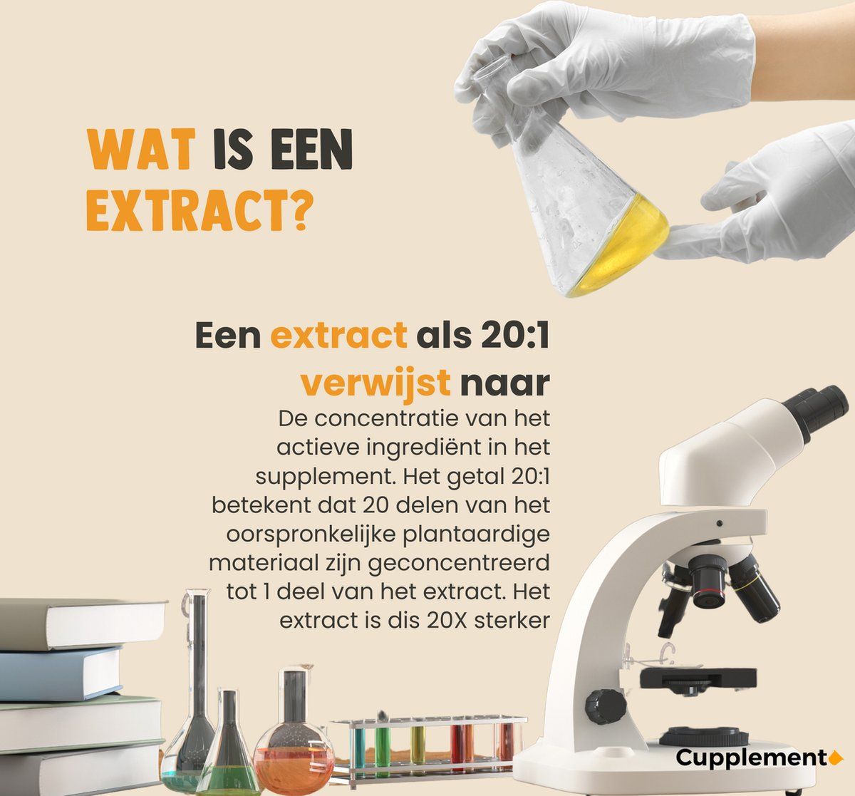 Laborbild mit Mikroskop, Reagenzgläsern und Händen mit Handschuhen, die eine Flüssigkeit in einem Kolben halten. Text: "Wat is een extract?"