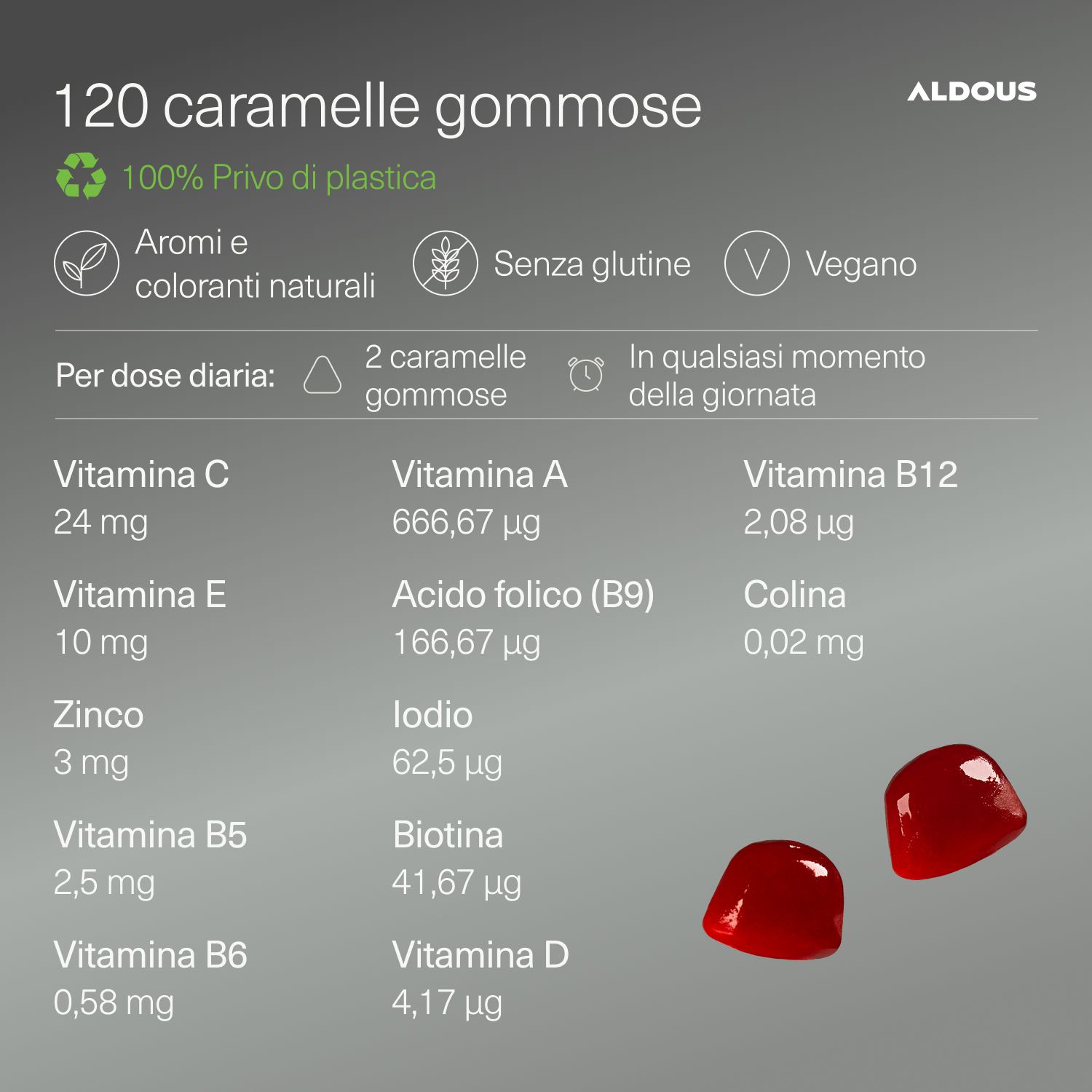 Aldous Multivitamin Gummibärchen: 120 Stück, 100% plastikfrei, natürliche Aromen, vegan.