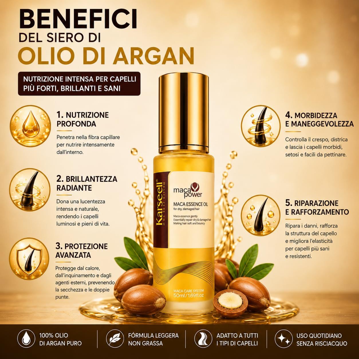 KARSEELL Haarpflege-Set: Kollagen-Haarmaske + Arganöl-Serum