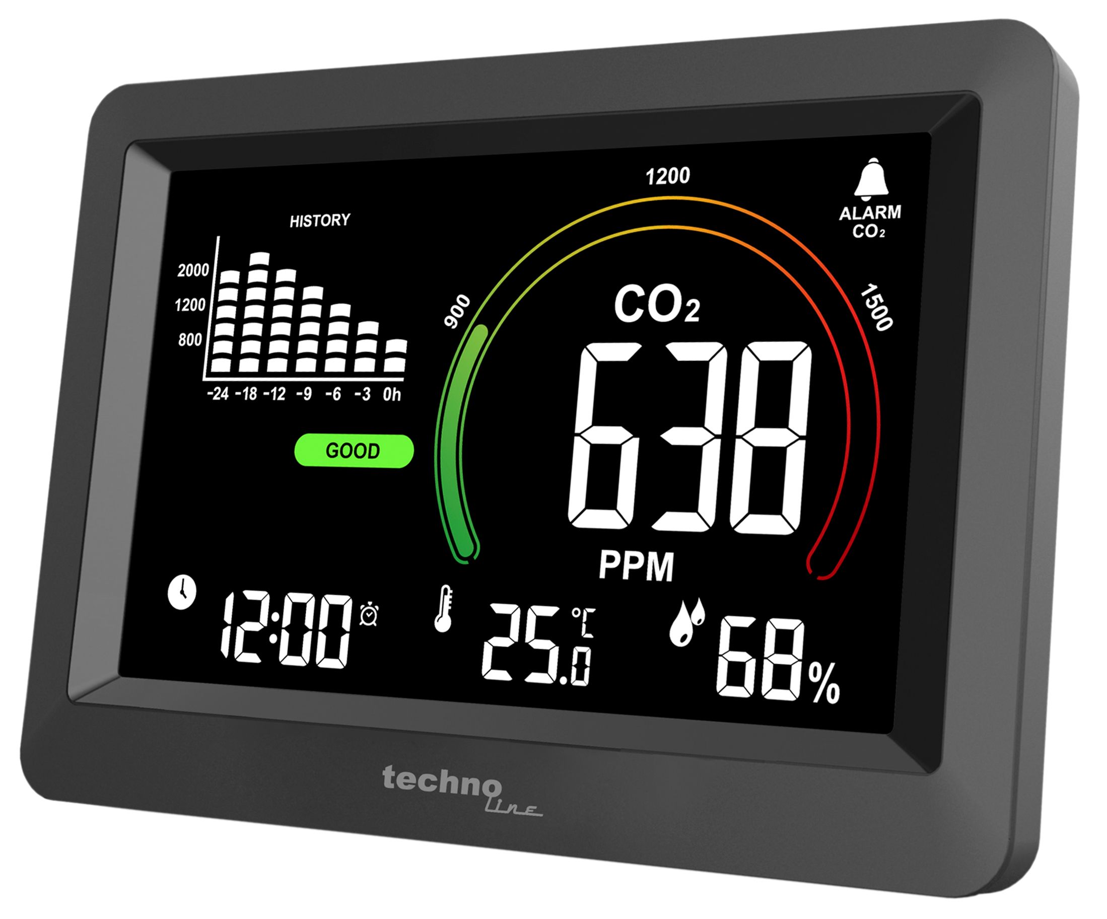 techno line CO₂-Messgerät WL 1028