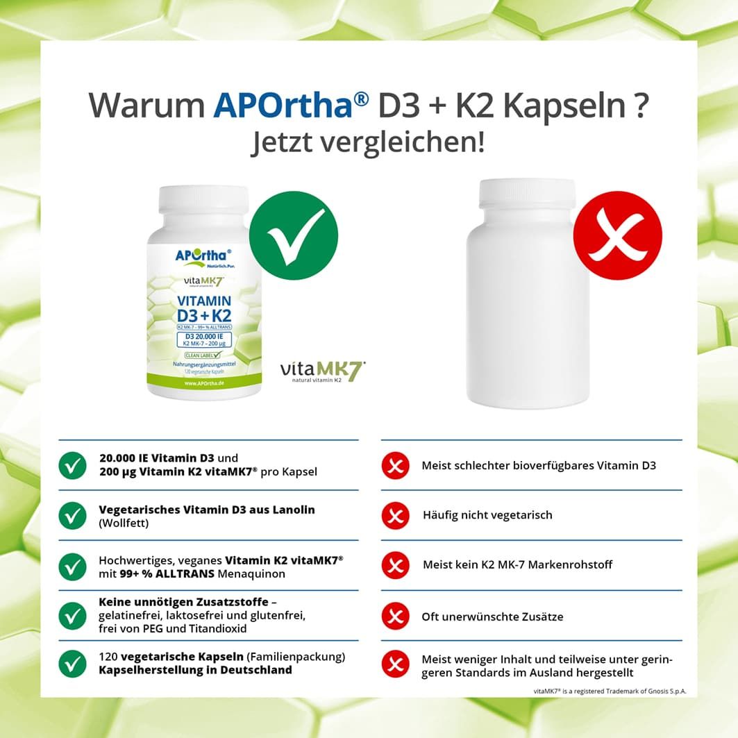 APOrtha® Vitamin D3 20.000 IE + Vitamin K2 vitaMK7® 200 µg Kapseln