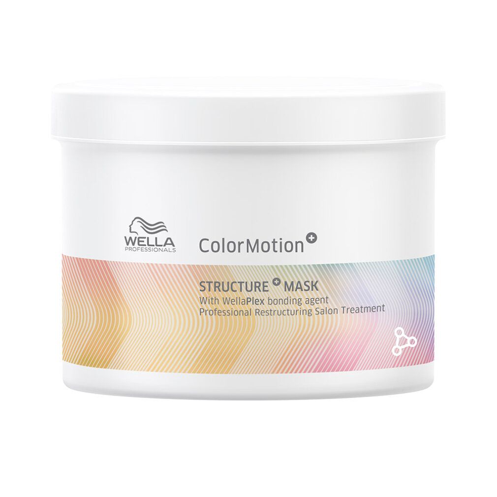 Weißer Tiegel mit farbigem Etikett. Aufschrift: Wella ColorMotion+ Structure Mask.