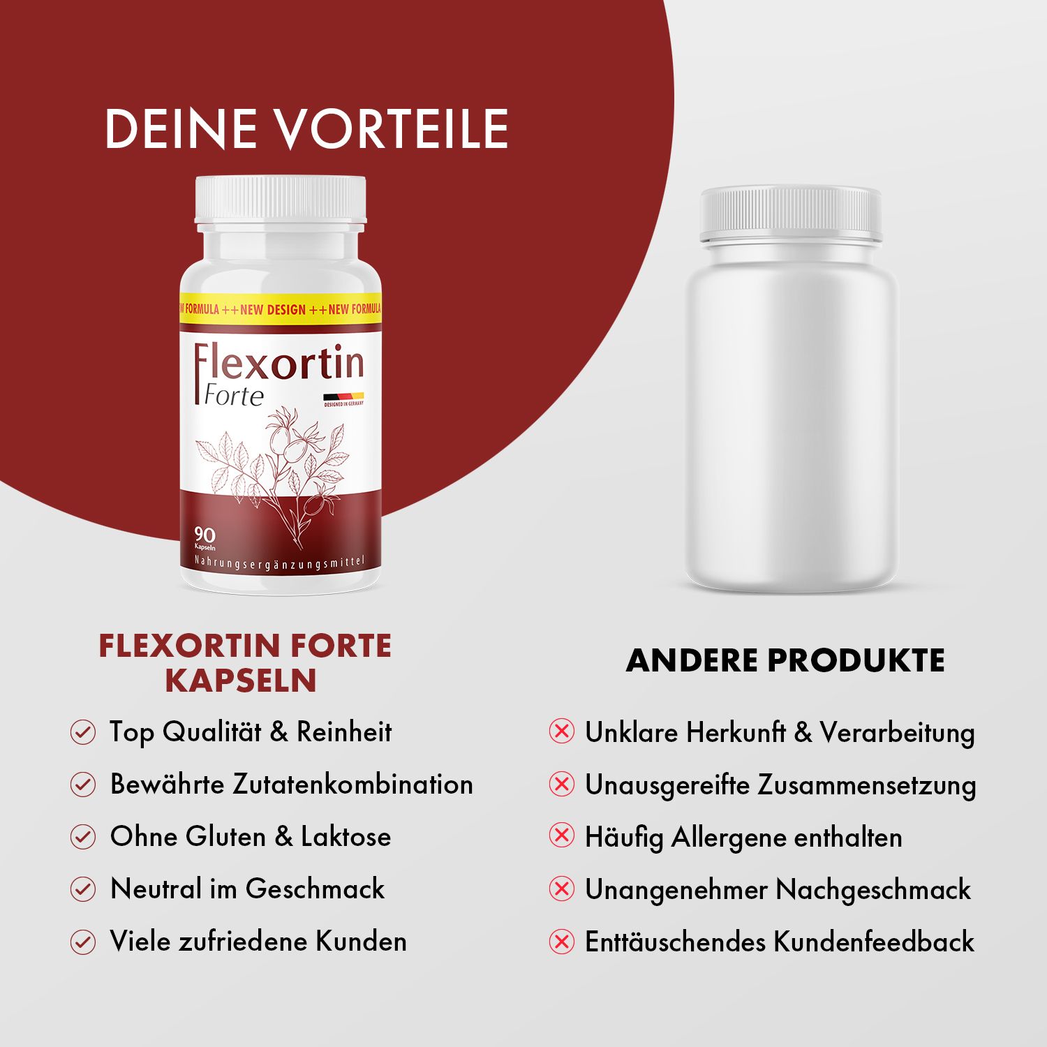 Flexortin Forte Kapseln neben leerer Flasche. Text: Top Qualität, bewährte Zutaten, ohne Gluten & Laktose, neutral im Geschmack.