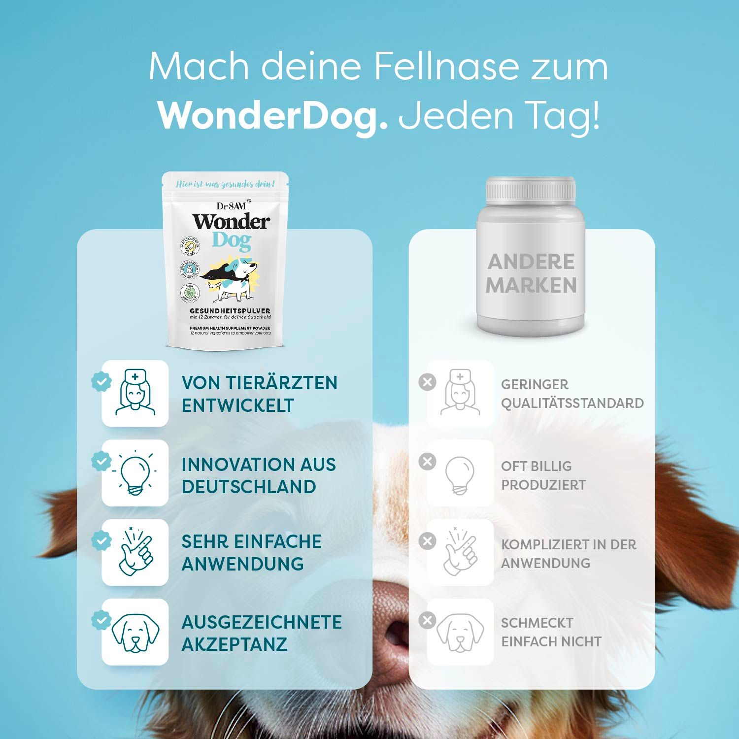 Vergleich: "Dr. SAM WonderDog"-Beutel vs. andere Marken. Vorteile: Tierärzte, Innovation, einfache Anwendung, Akzeptanz. Nachteile: Geringe Qualität.