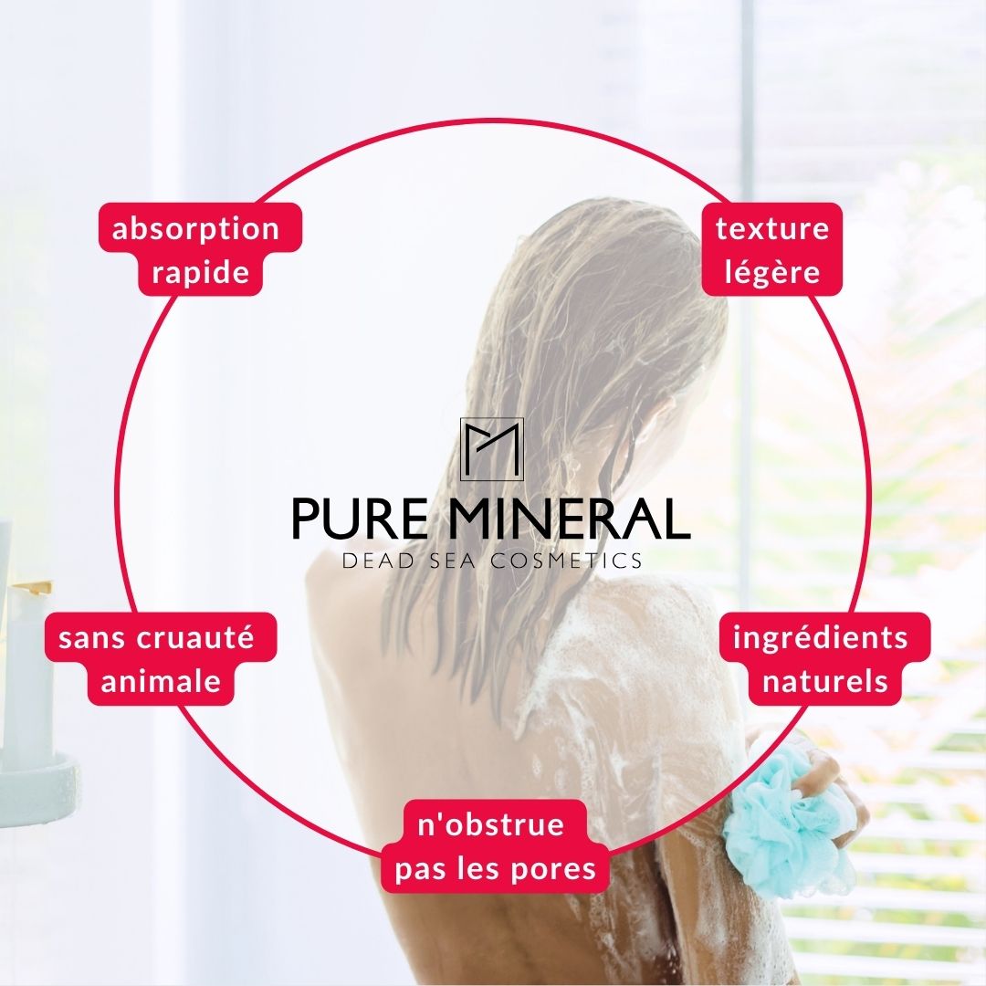 Femme sous la douche. Texte : Absorption rapide, texture légère, sans cruauté animale, ingrédients naturels, ne bouche pas les pores.