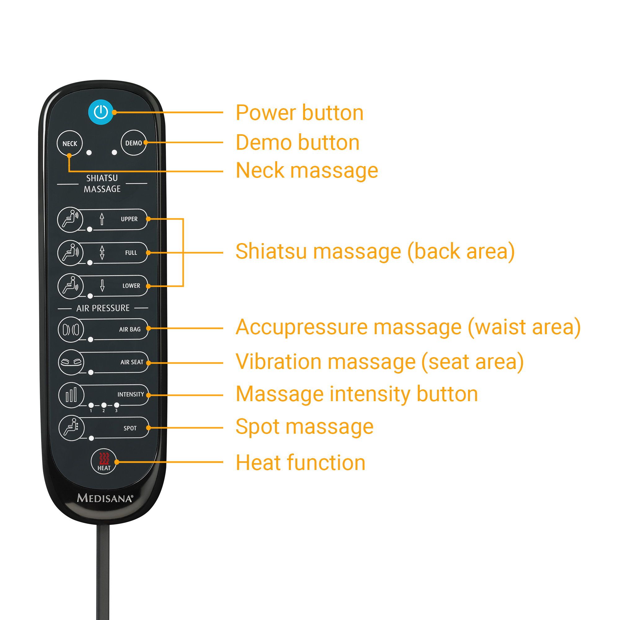 medisana MCG 820 Gel Shiatsu-Massagesitzauflage