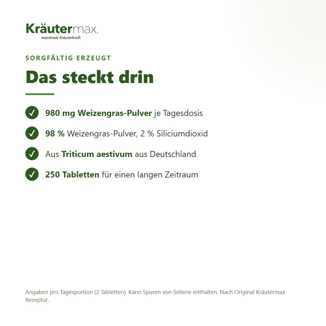 Übersicht "Das steckt drin" für Kräutermax Weizengras. Details zu Menge, Inhaltsstoffen und Herkunft.