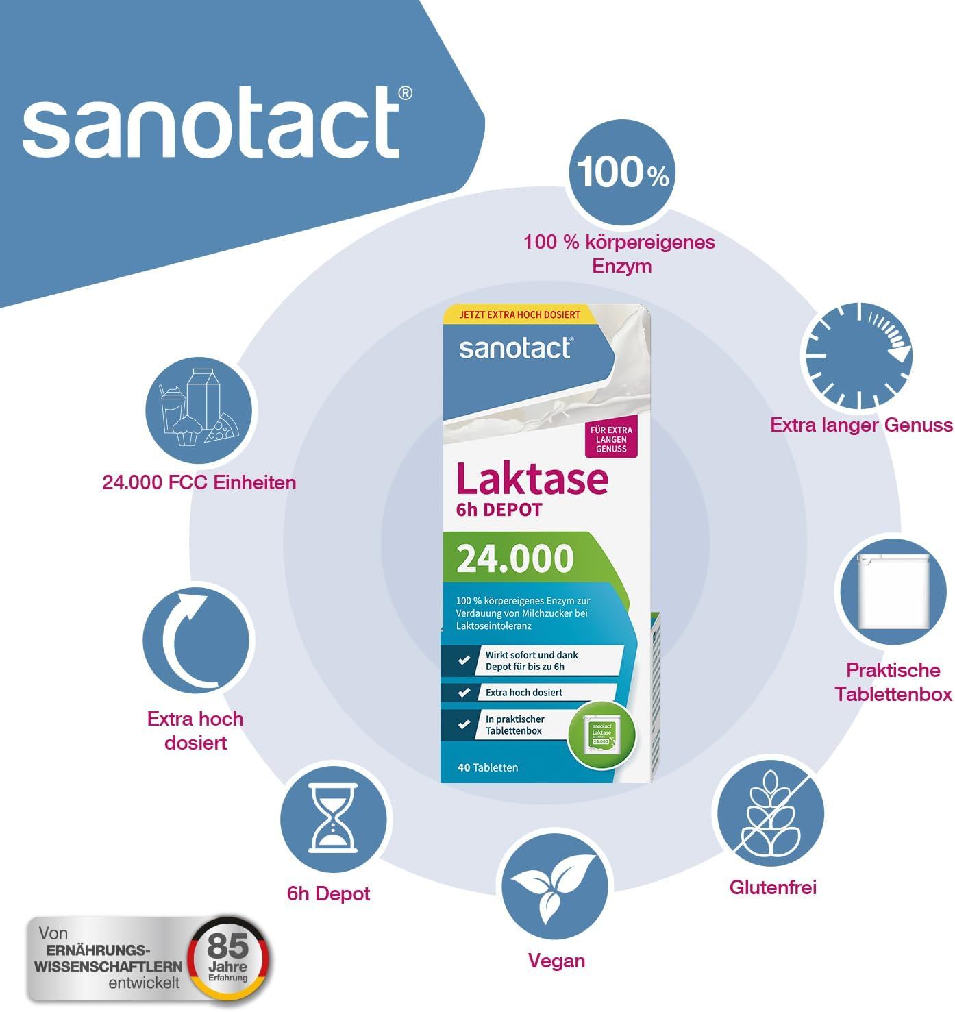 sanotact Laktase 24.000 6h DEPOT • Laktose Tabletten mit Depot-Wirkung • Bei Laktoseintoleranz