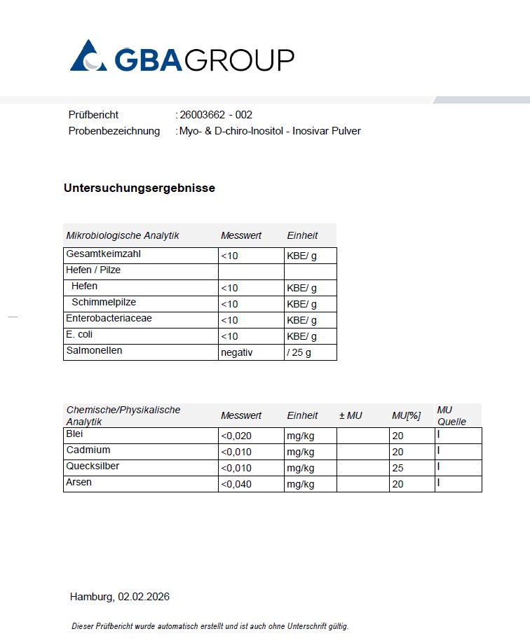 inosivar - Myo- & D-chiro-Inositol Pulver (inkl. Dosierlöffel)