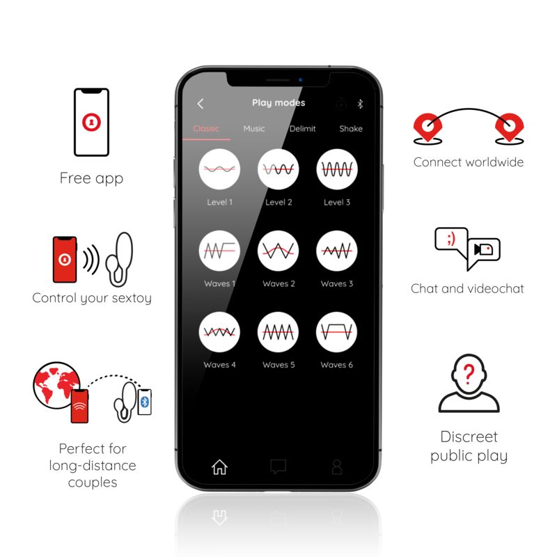 Smartphone-Bildschirm mit App-Oberfläche. Funktionen: Musik, Wellen, Chat, Fernbedienung, Langstrecken-Paare, diskretes Spielen.