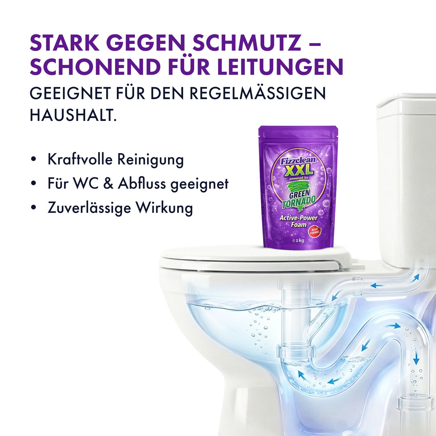 Lila Beutel Green Tornado Active Power Foam neben WC. Wasser fließt durch Rohre. Text: Stark gegen Schmutz - schonend für Leitungen.