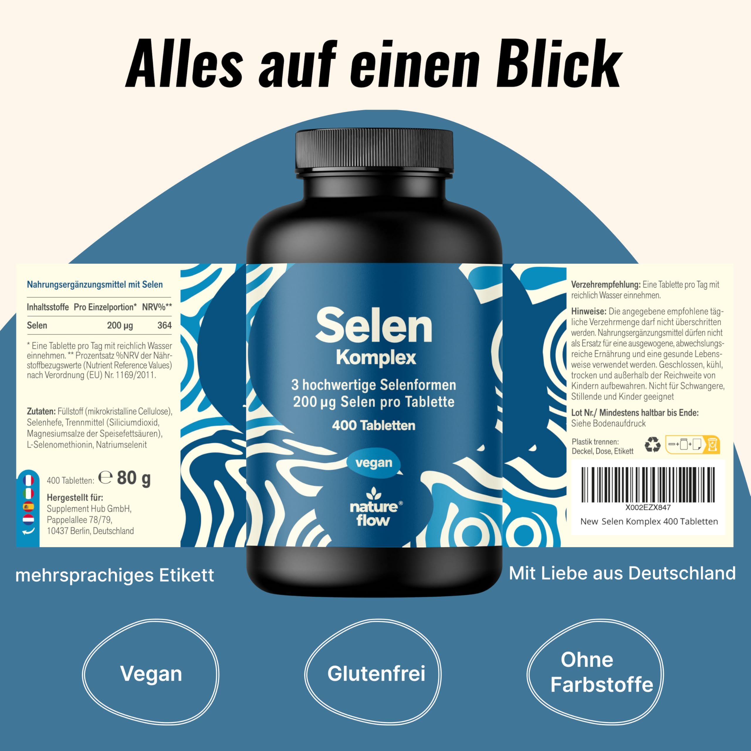 Produktflasche mit Etikett. Text: Alles auf einen Blick. Mehrsprachiges Etikett. Vegan, glutenfrei, ohne Farbstoffe. Text: Mit Liebe aus Deutschland.