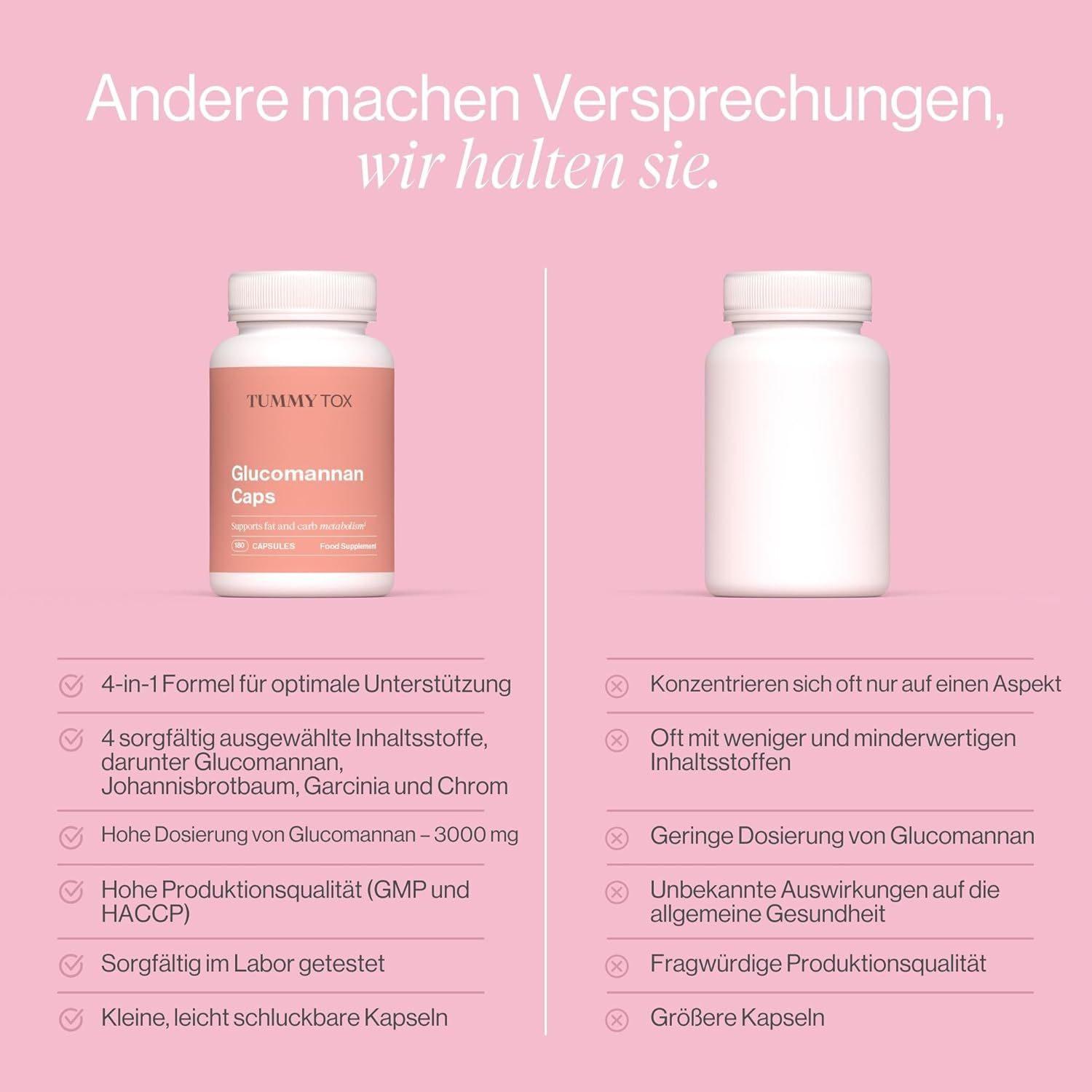 Vergleich von zwei Flaschen. Links: Tummy Tox, Glucomannan Caps. Rechts: Leere Flasche. Text über Vorteile und Nachteile.