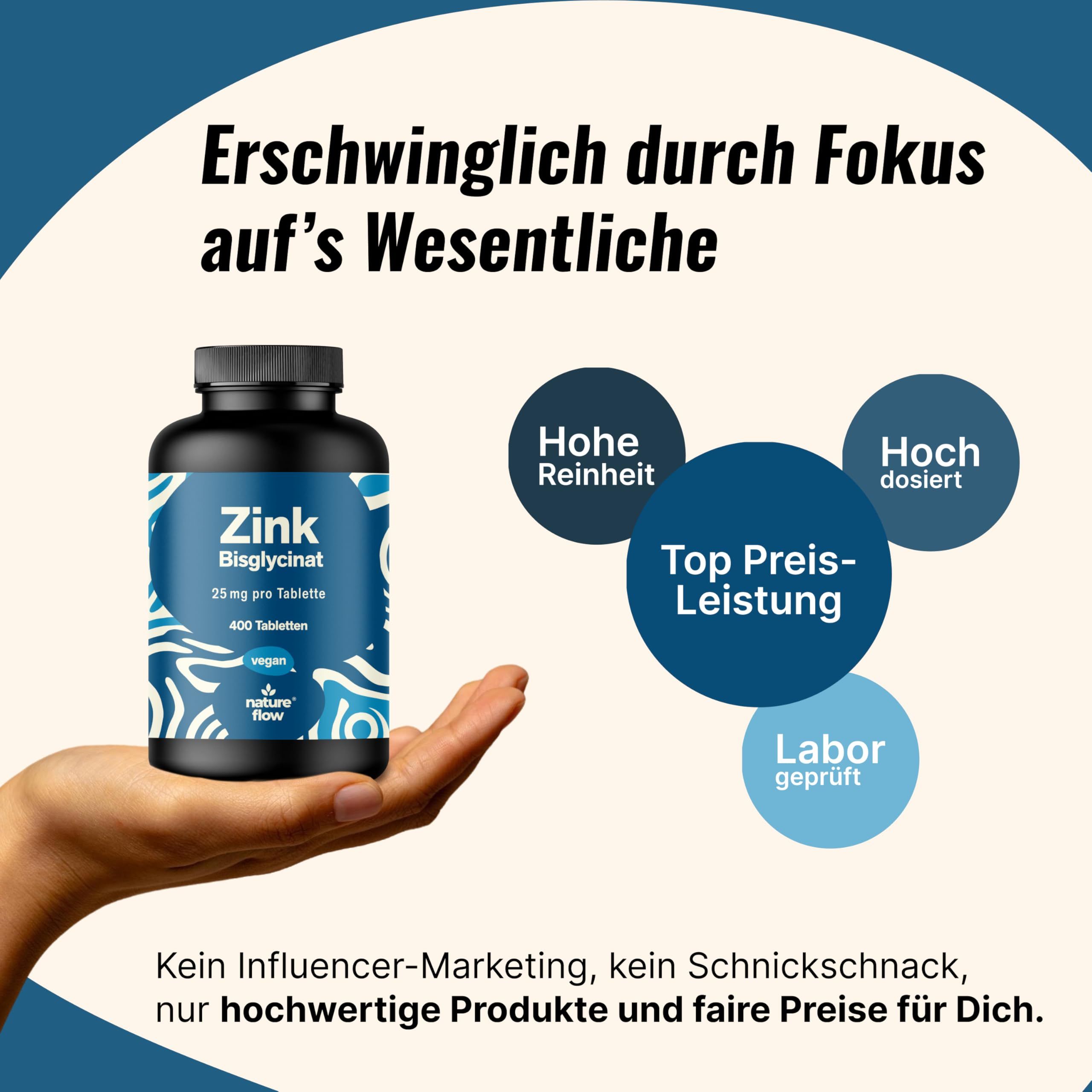 Hand hält Dose Zink Bisglycinat. Hohe Reinheit, hoch dosiert, Top Preis-Leistung, laborgeprüft.