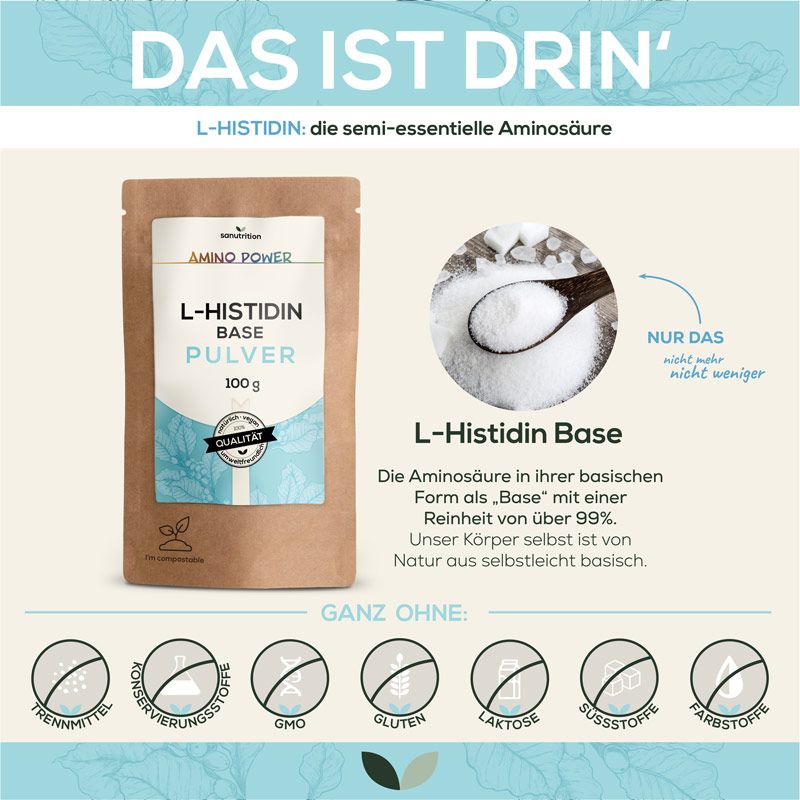 Infografik: L-Histidin Base Pulver, braune Verpackung. Text: Aminosäure, Reinheit, ohne Zusätze, ohne Konservierungsstoffe.