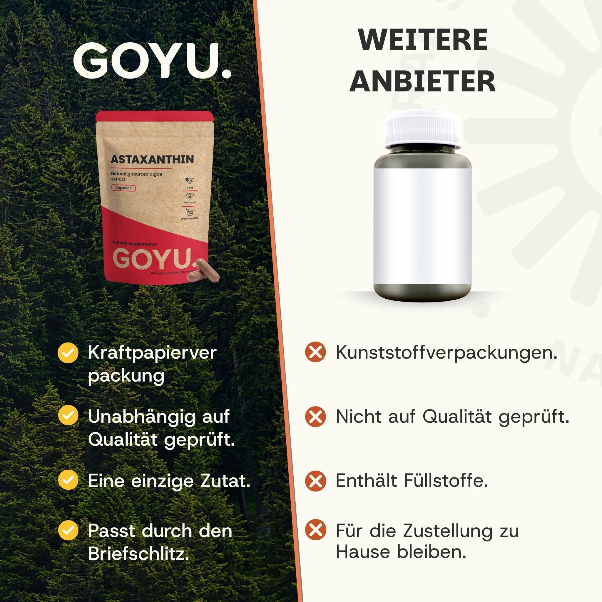 Verpackung mit Astaxanthin-Kapseln, zeigt Inhaltsstoffe und Vorteile.