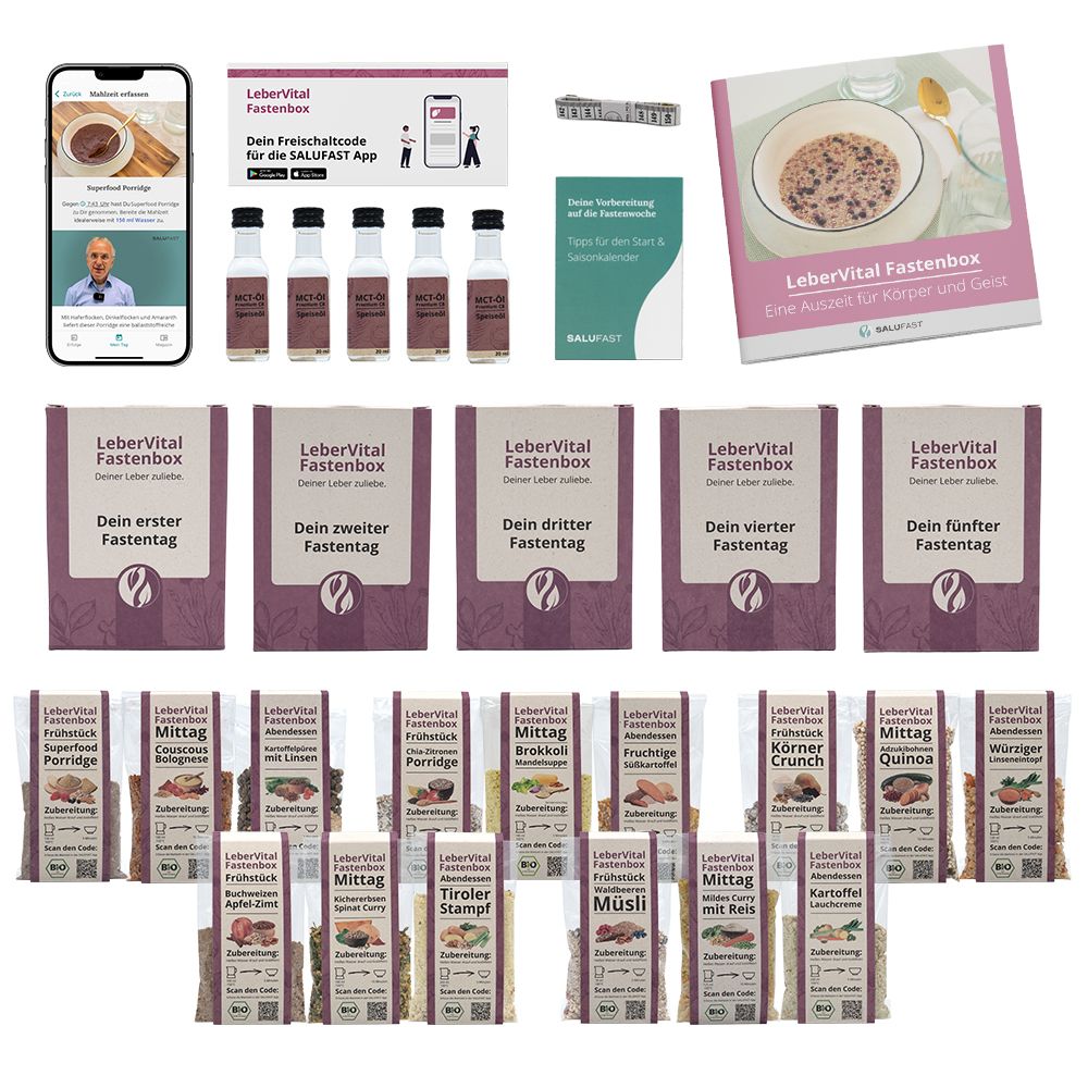 Mehrere Packungen und Produkte der Salufast 5 Tage Fastenbox. Enthält Mahlzeiten, Getränke, eine App und ein Buch. Verpackung mit Produktnamen.