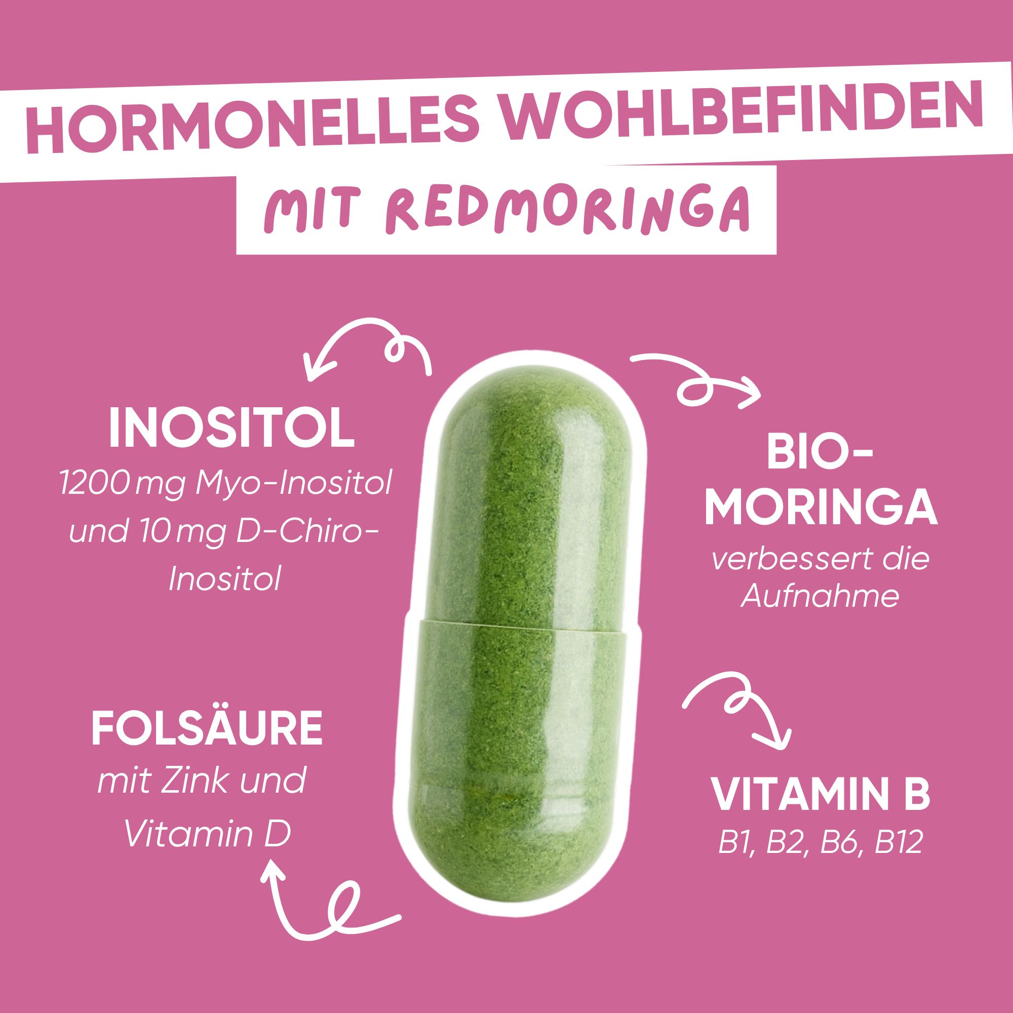 Flasche mit Kapseln, umgeben von grünen Kapseln. Enthält Inositol, Bio-Moringa, Folsäure, Vitamin B.