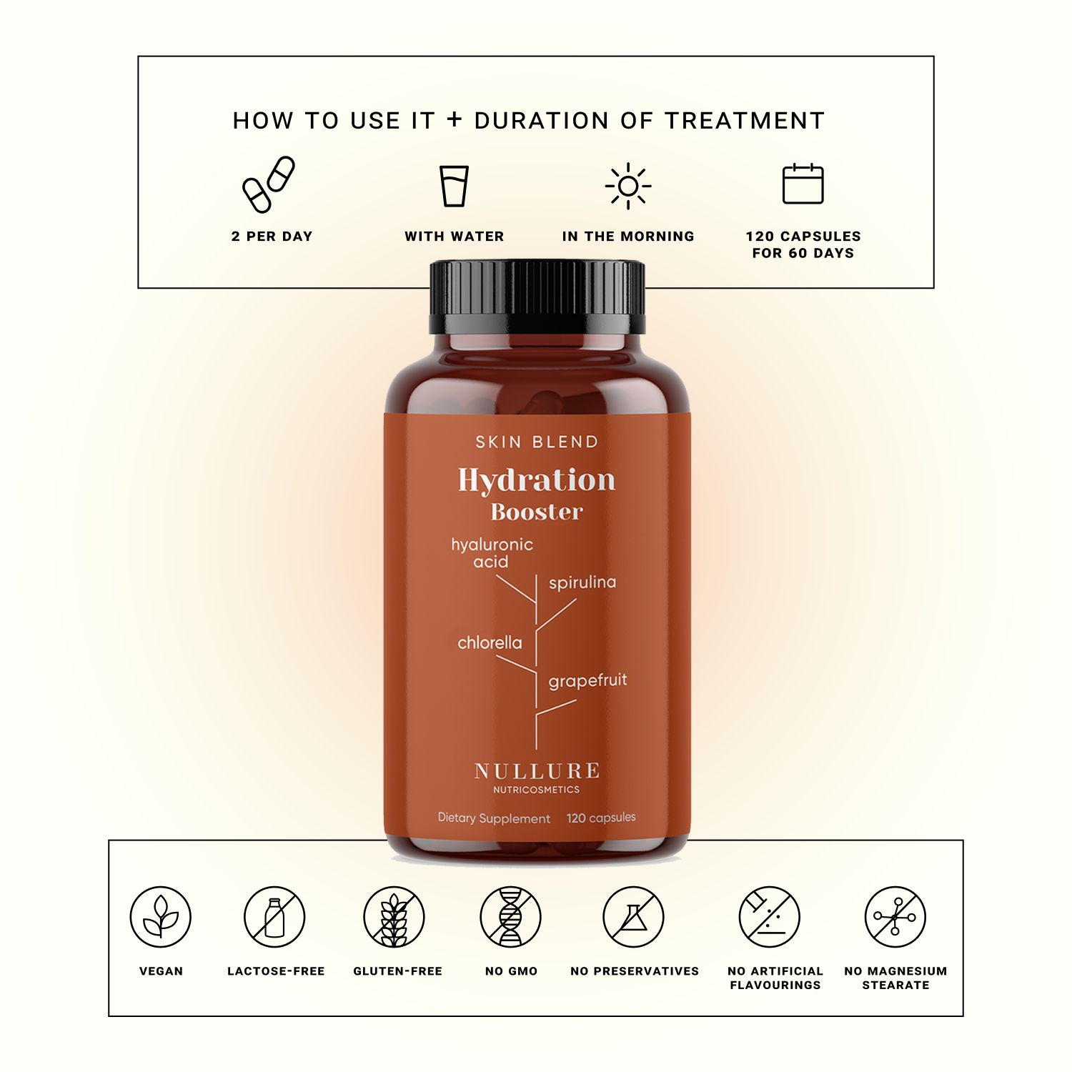 Nullure Hyaluronsäure-Komplex