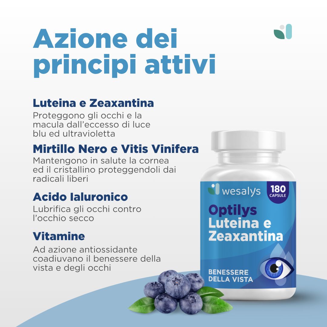 Flasche mit Optilys Luteina e Zeaxantina. Blaubeeren daneben. Text: Lutein und Zeaxanthin, Blaubeere und Vitis Vinifera, Hyaluronsäure, Vitamine.