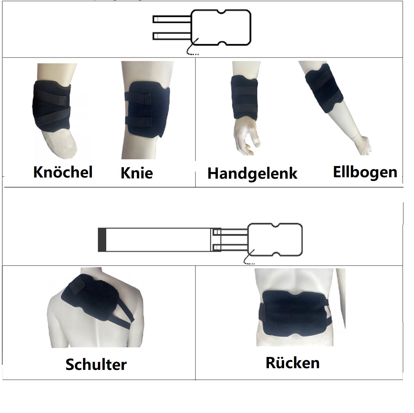 Grafische Darstellung der Anwendung des Heizpads an Knöchel, Knie, Handgelenk, Ellbogen, Schulter und Rücken.