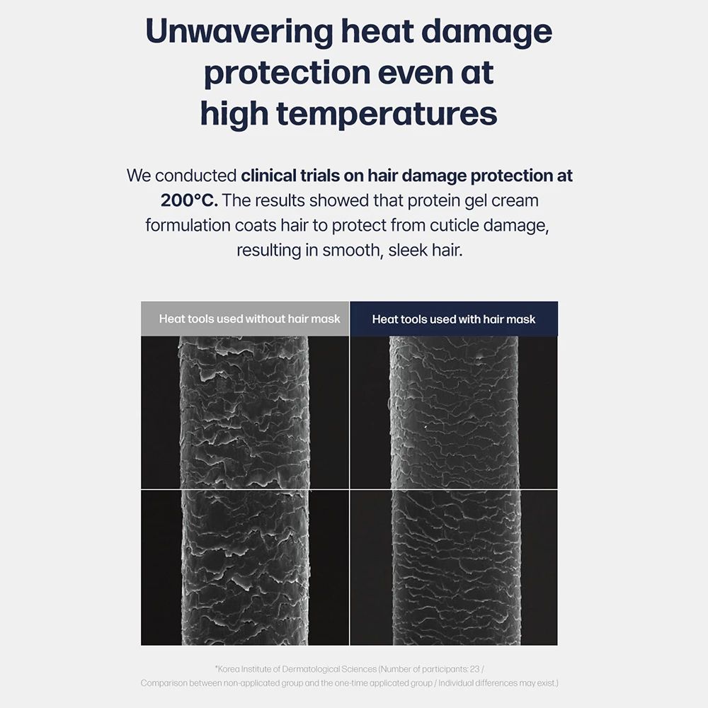 UNOVE Heat Guard Leave-in Treatment – Hitzeschutz-Pflege ohne Ausspülen