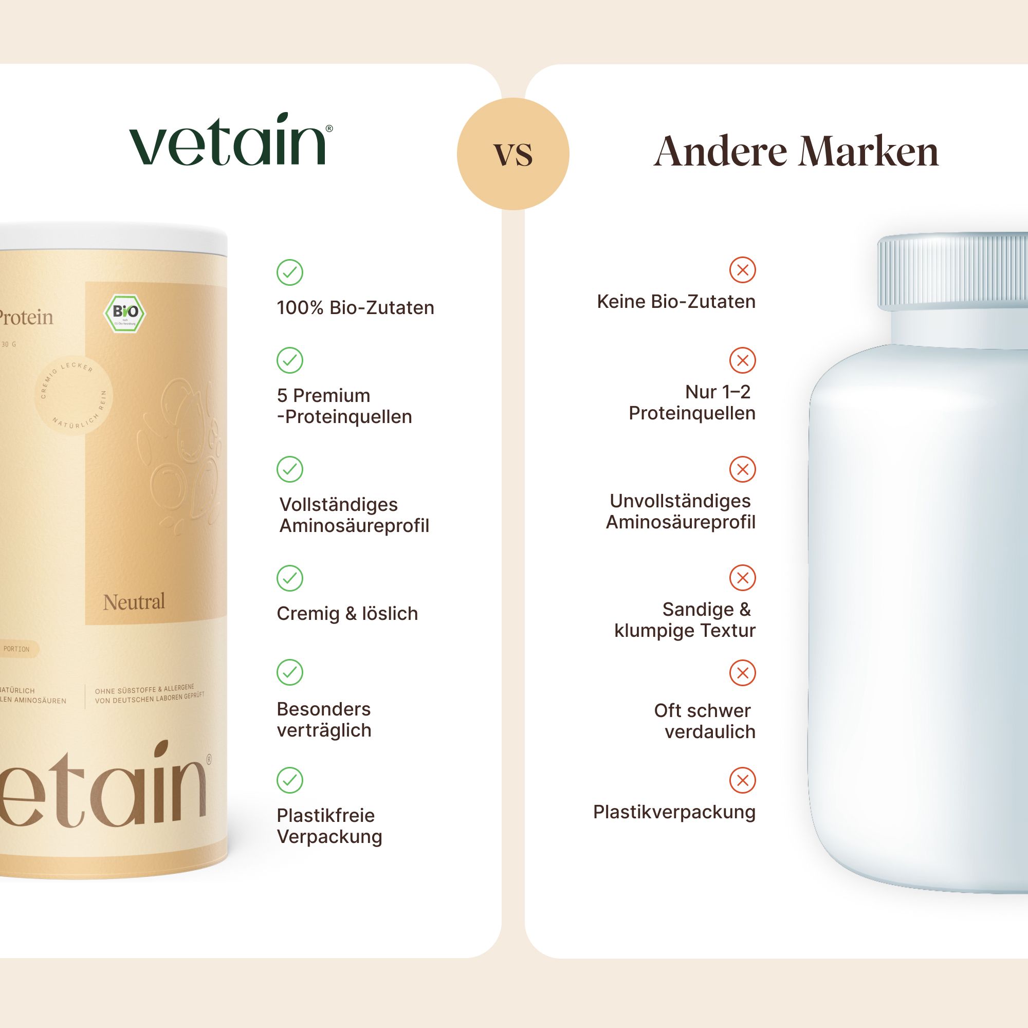 Vergleich: VETAIN Vegan Protein vs. andere Marken. VETAIN: Bio-Zutaten, cremig, löslich, plastikfrei.