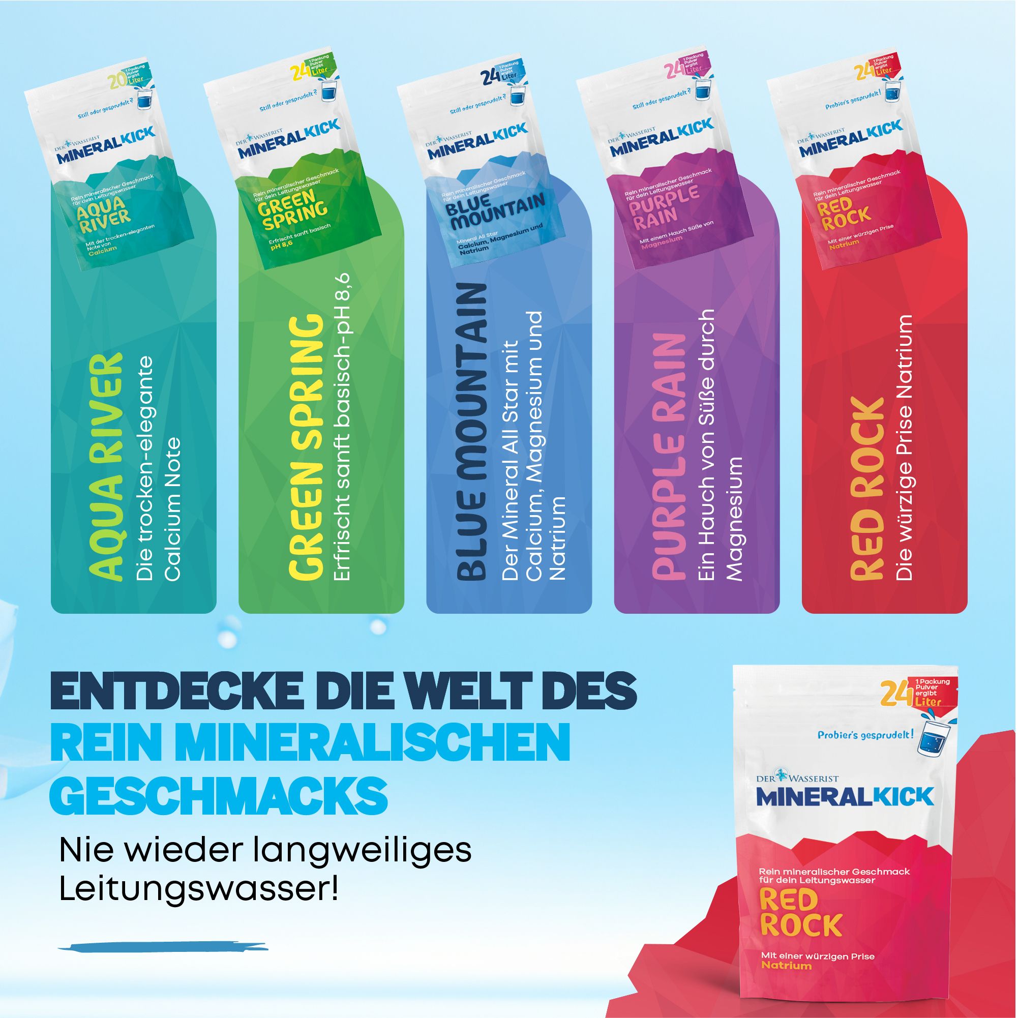 Der Wasserist MineralKICK RED ROCK
