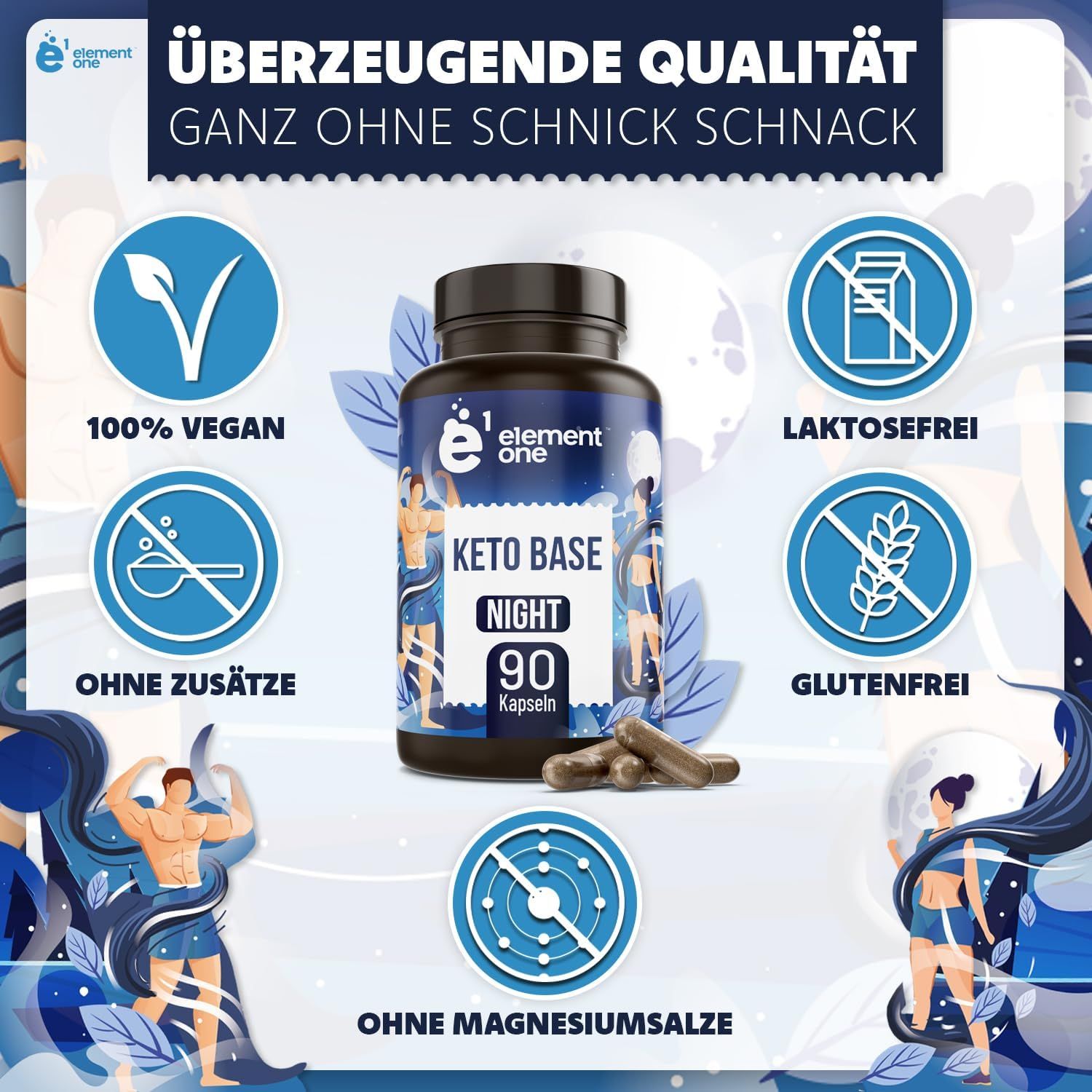 Dunkle Flasche Keto Base Night. Aufschrift: 100% Vegan, Ohne Zusätze, Laktosefrei, Glutenfrei, Ohne Magnesiumsalze. Überzeugende Qualität.