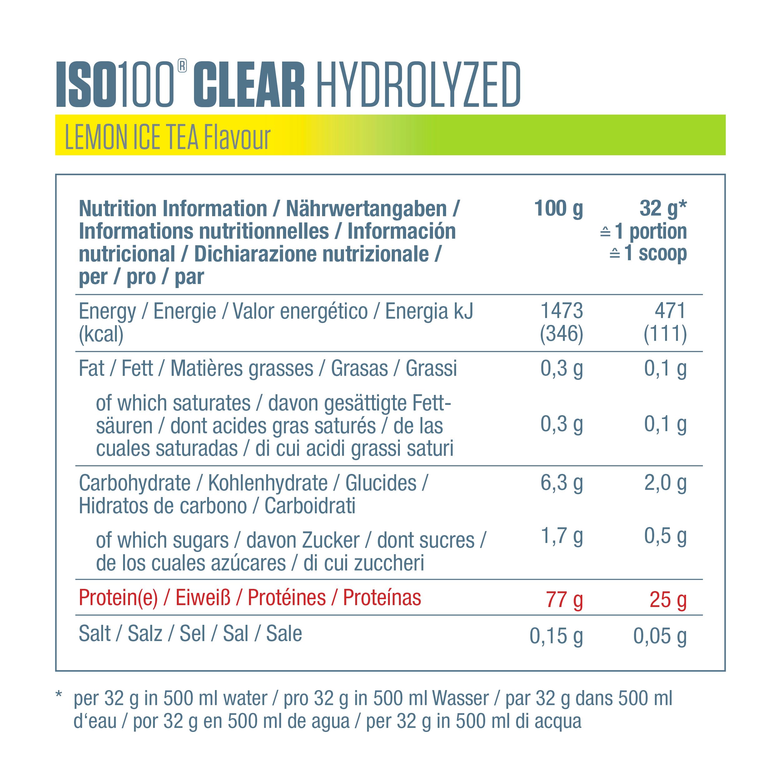 Nährwertangaben auf weißem Hintergrund. Angaben pro 100g und pro Portion. Enthält 25g Protein, 0,5g Zucker, 0,1g Fett.