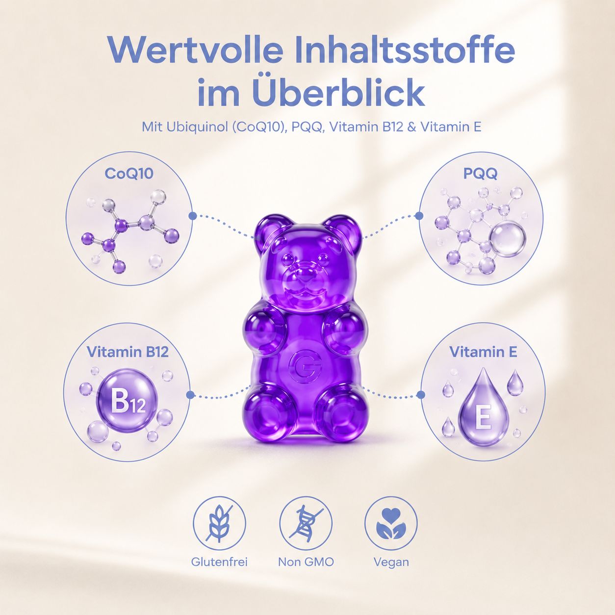 Lila Gummibärchen mit CoQ10, PQQ und Vitamin B12, umgeben von Icons für Inhaltsstoffe und Zertifizierungen.