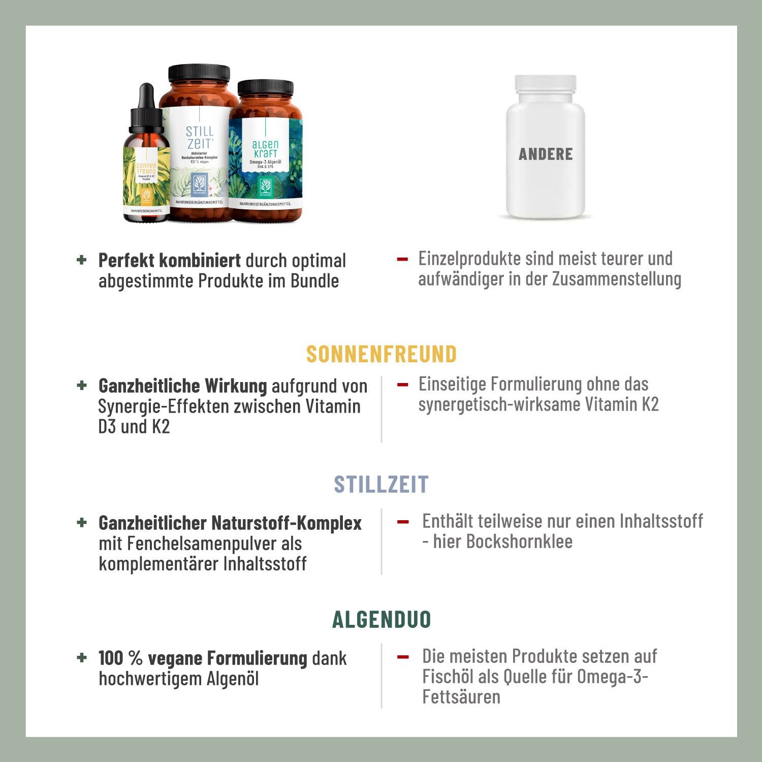 Stillkraft-Paket: SONNENFREUND, STILLZEIT, ALGENKRAFT - NATURTREU®