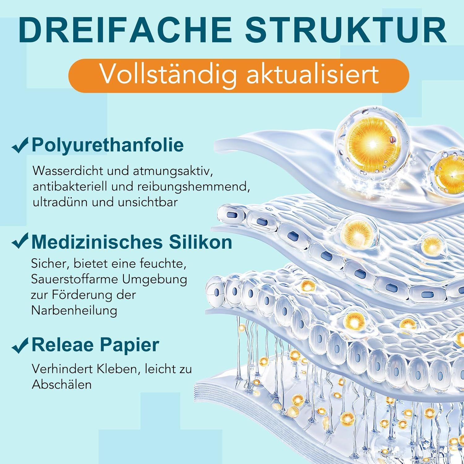 HUALIJIA Silikon Narbenpflaster für die Haut
