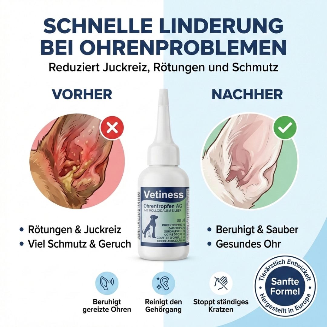 Ohrprobleme-Illustrationen: Vorher (entzündet) und Nachher (gesund). Vetiness Ohrentropfen AG-Flasche in der Mitte. Text: Schnelle Linderung.