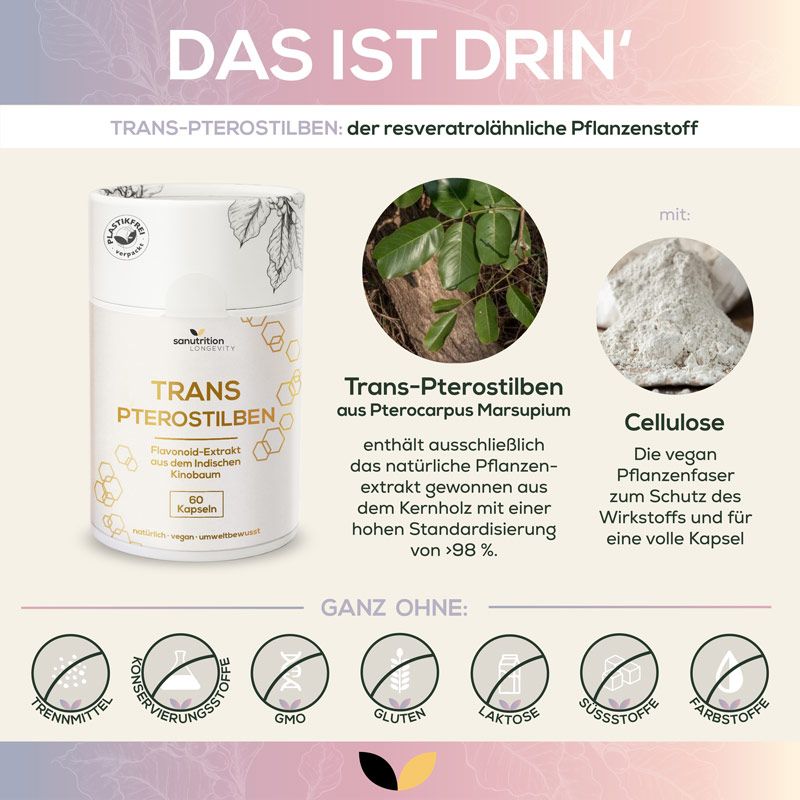 Sanutrition® -  Trans-Pterostilben 100