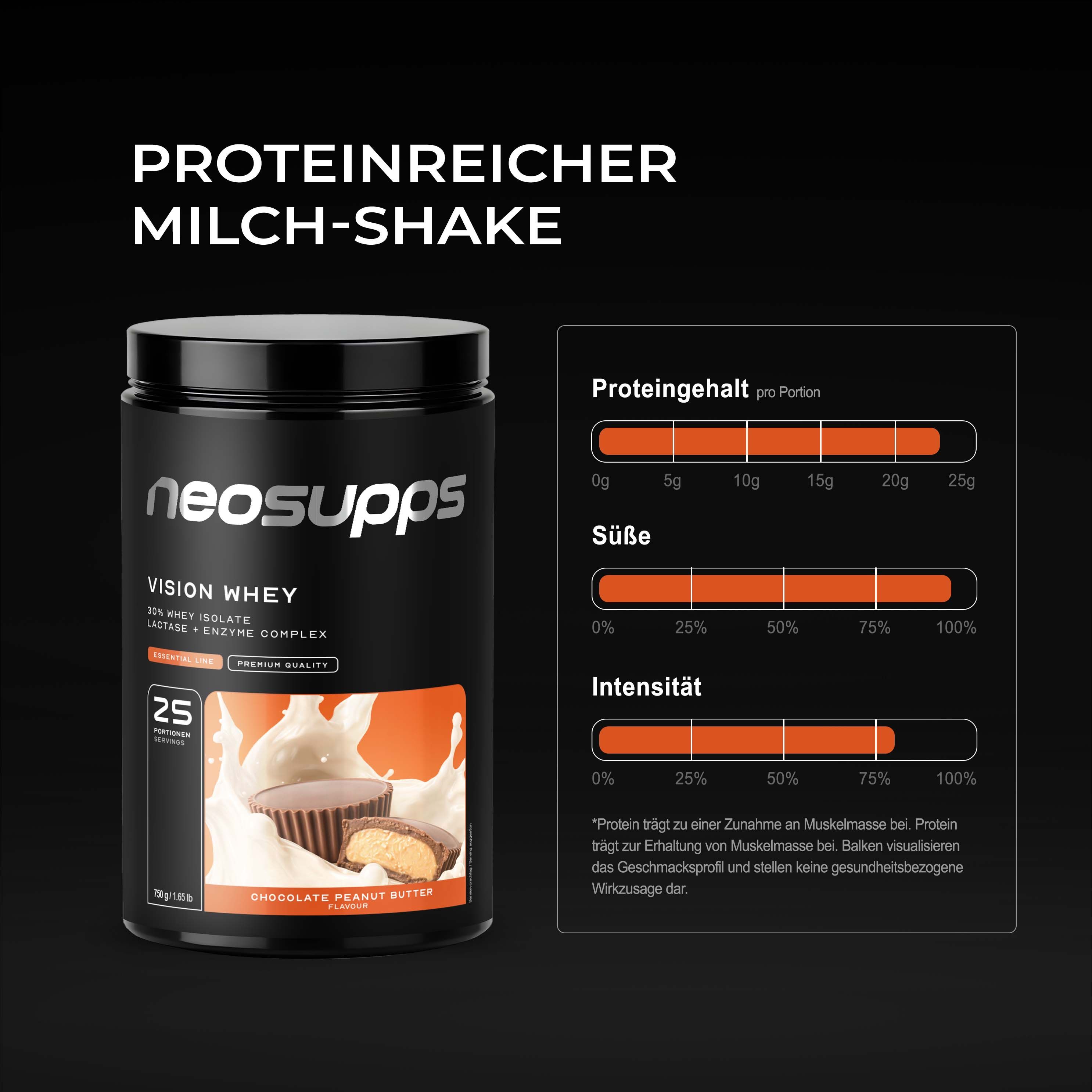 Neosupps Vision Whey Protein Dose, Schoko-Erdnussbutter. Nährwertangaben: 25g Protein pro Portion.