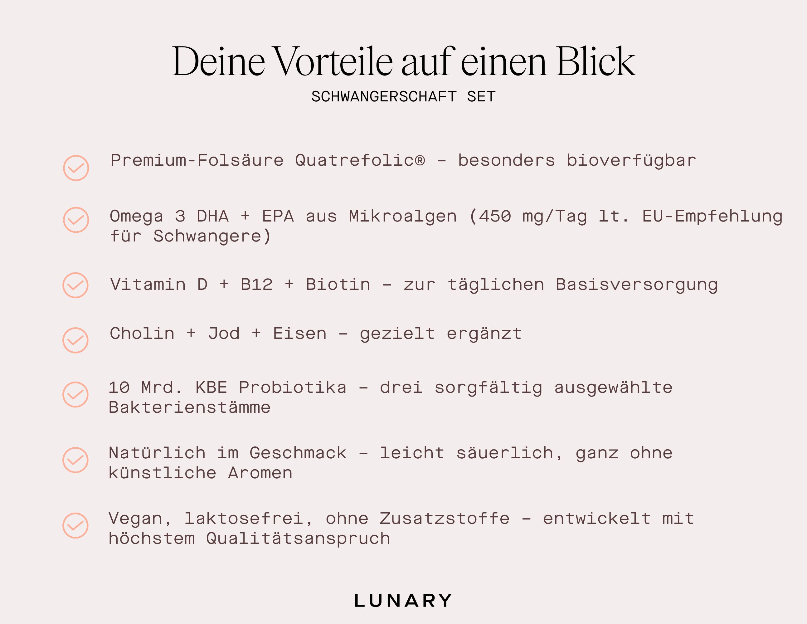 Text auf beigem Hintergrund. Vorteile des Schwangerschaft Sets. Premium-Folsäure, Omega 3, Vitamin D, Probiotika.
