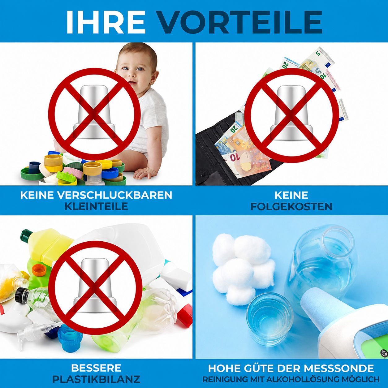 Kontaktloses Thermometer mit Symbolen für Sicherheit: keine Kleinteile, keine Folgekosten, bessere Plastikbilanz, hohe Messqualität.