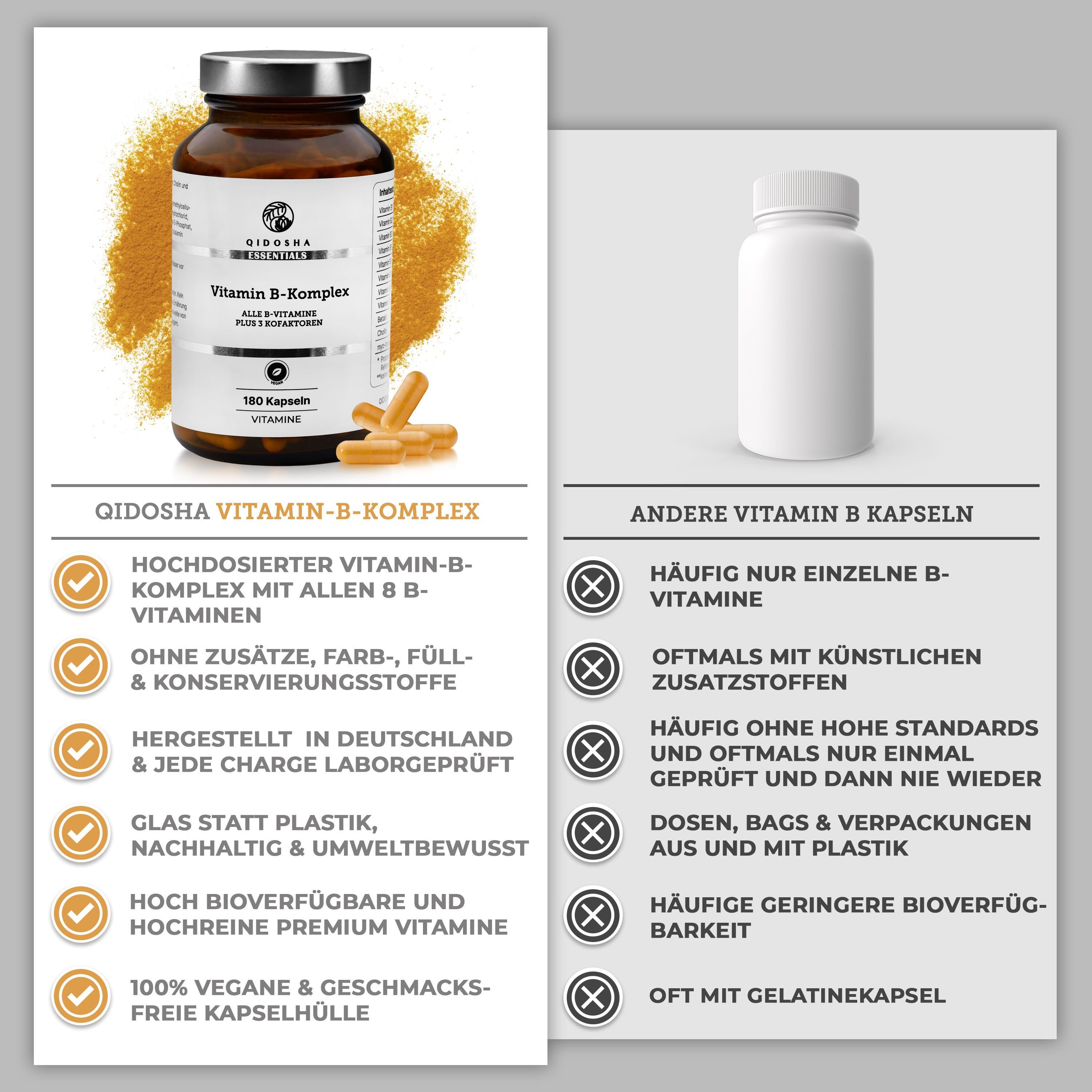 QIDOSHA Vitamin B-Komplex Flasche mit Informationen zu Vorteilen und Vergleich mit anderen Produkten.