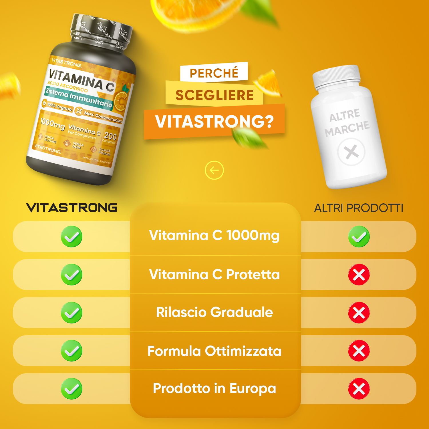 Vergleich Vitastrong Vitamin C mit anderen Marken. Vitastrong: Vitamin C 1000mg, geschützt, langsame Freisetzung, optimierte Formel, hergestellt in Europa.