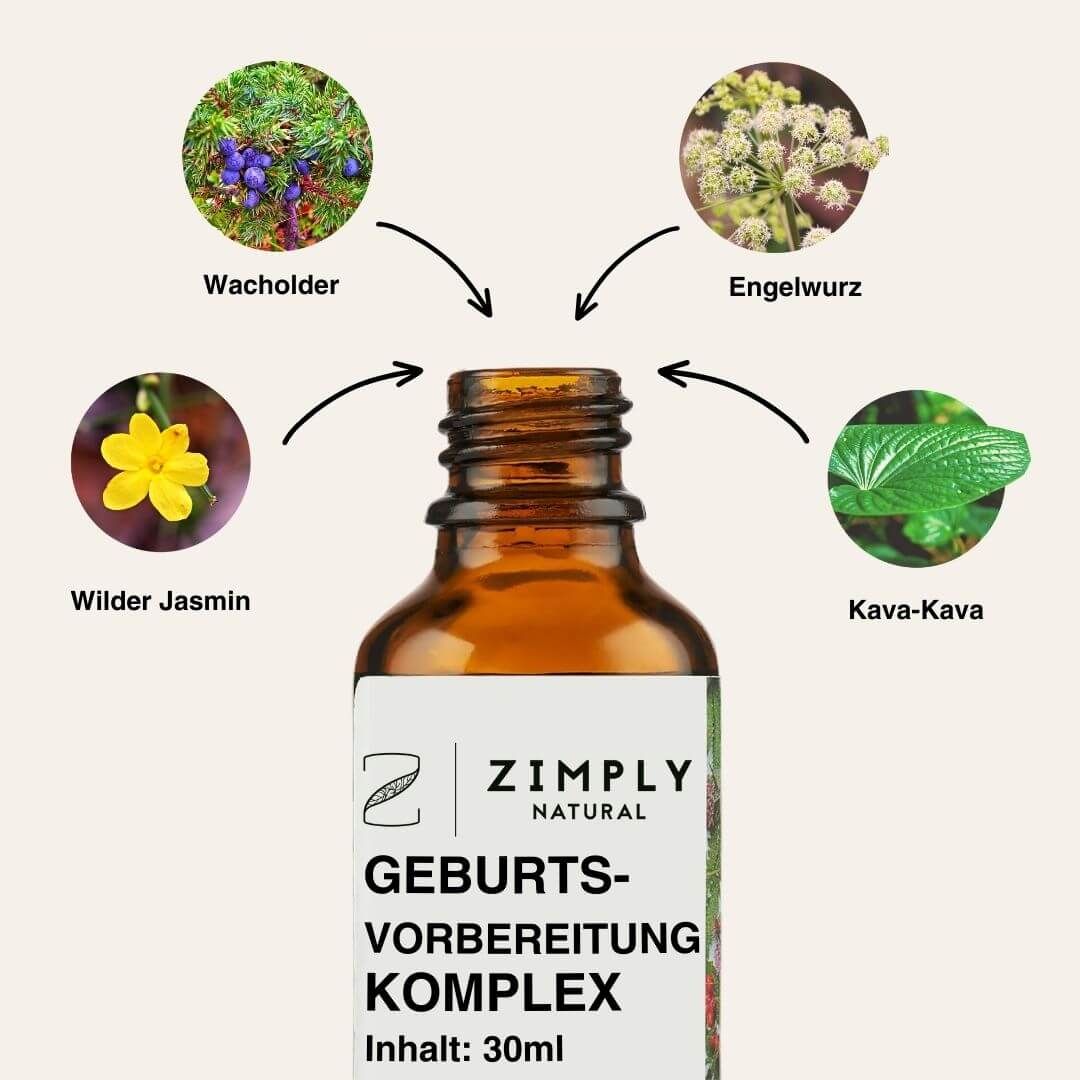 Braune Flasche mit Sprühkopf. Pflanzenabbildungen: Wacholder, Engelwurz, Wilder Jasmin, Kava-Kava. ZIMPLY NATURAL Geburtsvorbereitung Komplex.