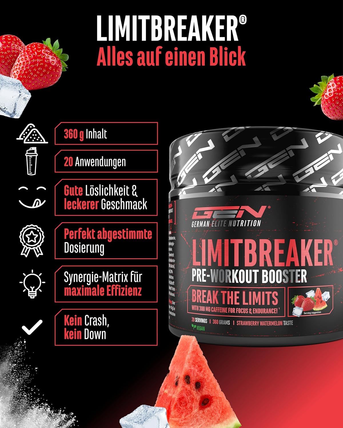 Werbebild mit Dose "LIMITBREAKER". Text: "Alles auf einen Blick". Illustrationen von Erdbeeren, Eiswürfeln und Wassermelone. Produktinformationen.