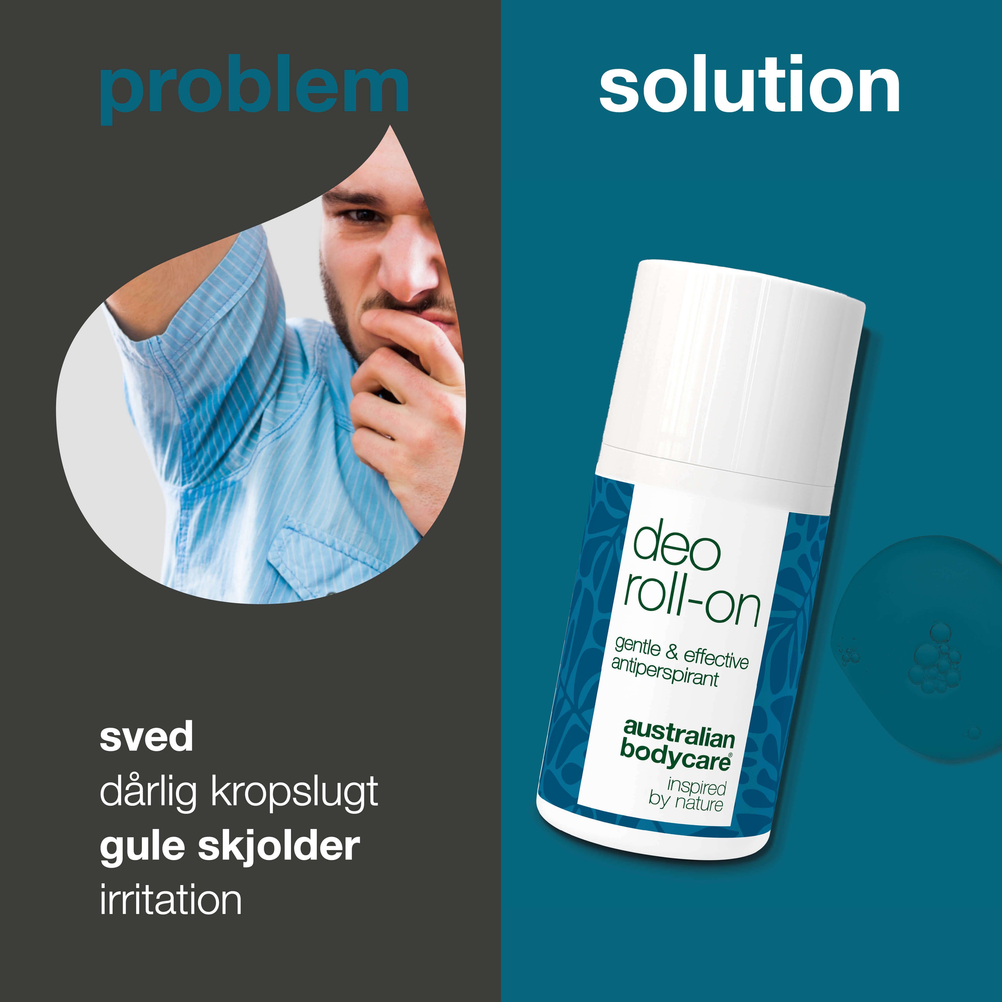 Mann mit Schweißflecken. Daneben Roll-on-Deo. Text: Schweiß, schlechter Geruch, gelbe Flecken, Irritation. Australian Bodycare.