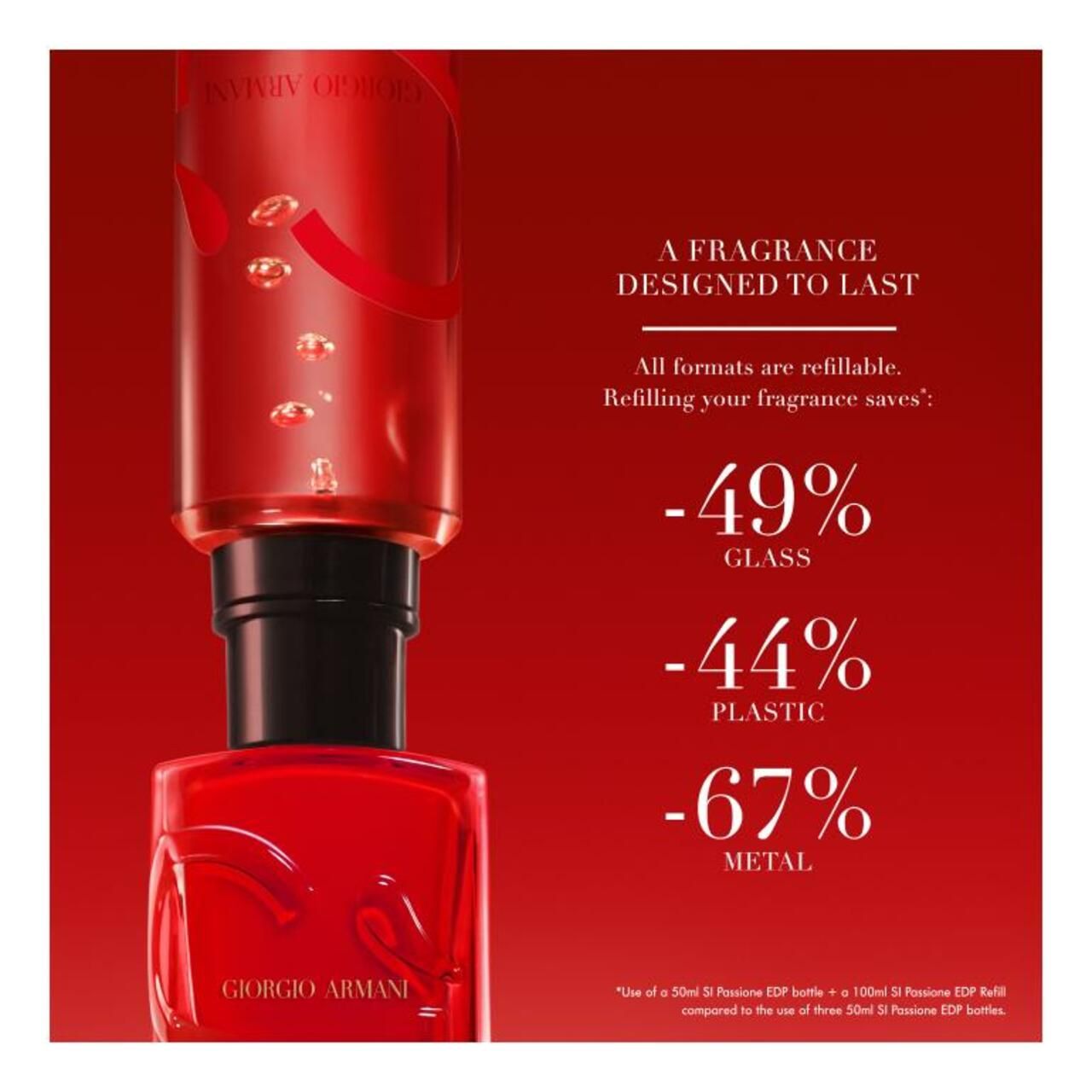 Roter Flakon und Nachfüllflakon. Schwarzer Deckel. Text: A Fragrance Designed to Last. Refilling your fragrance saves: -49% Glass.